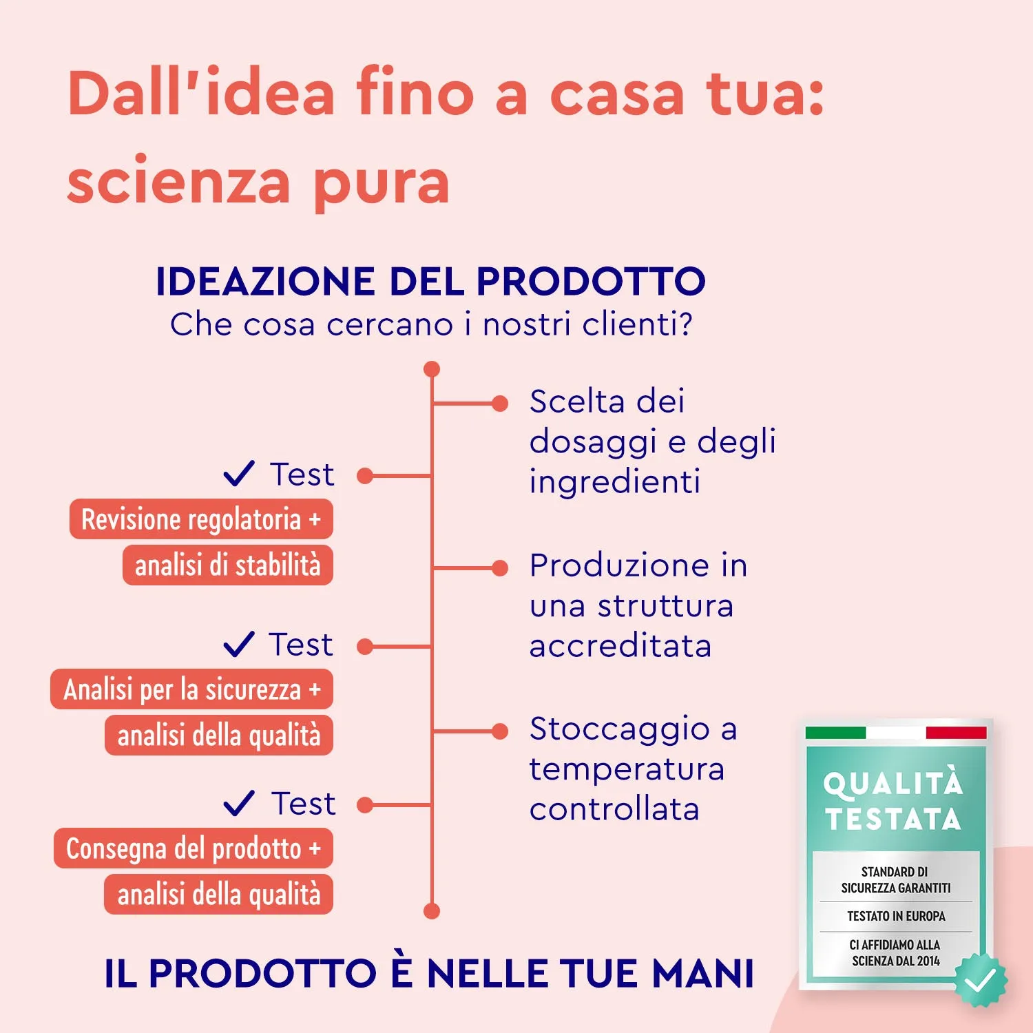gloryfeel Berry Joy proteine fragola vegane in polvere