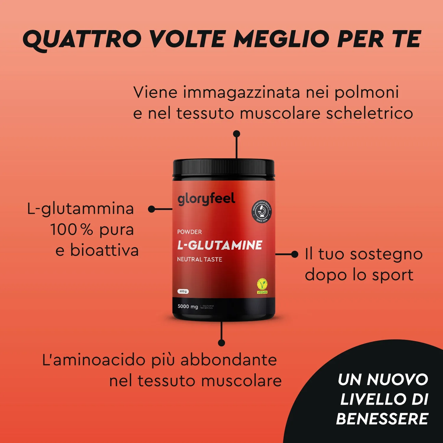 gloryfeel Glutammina in Polvere Integratore senza glutine