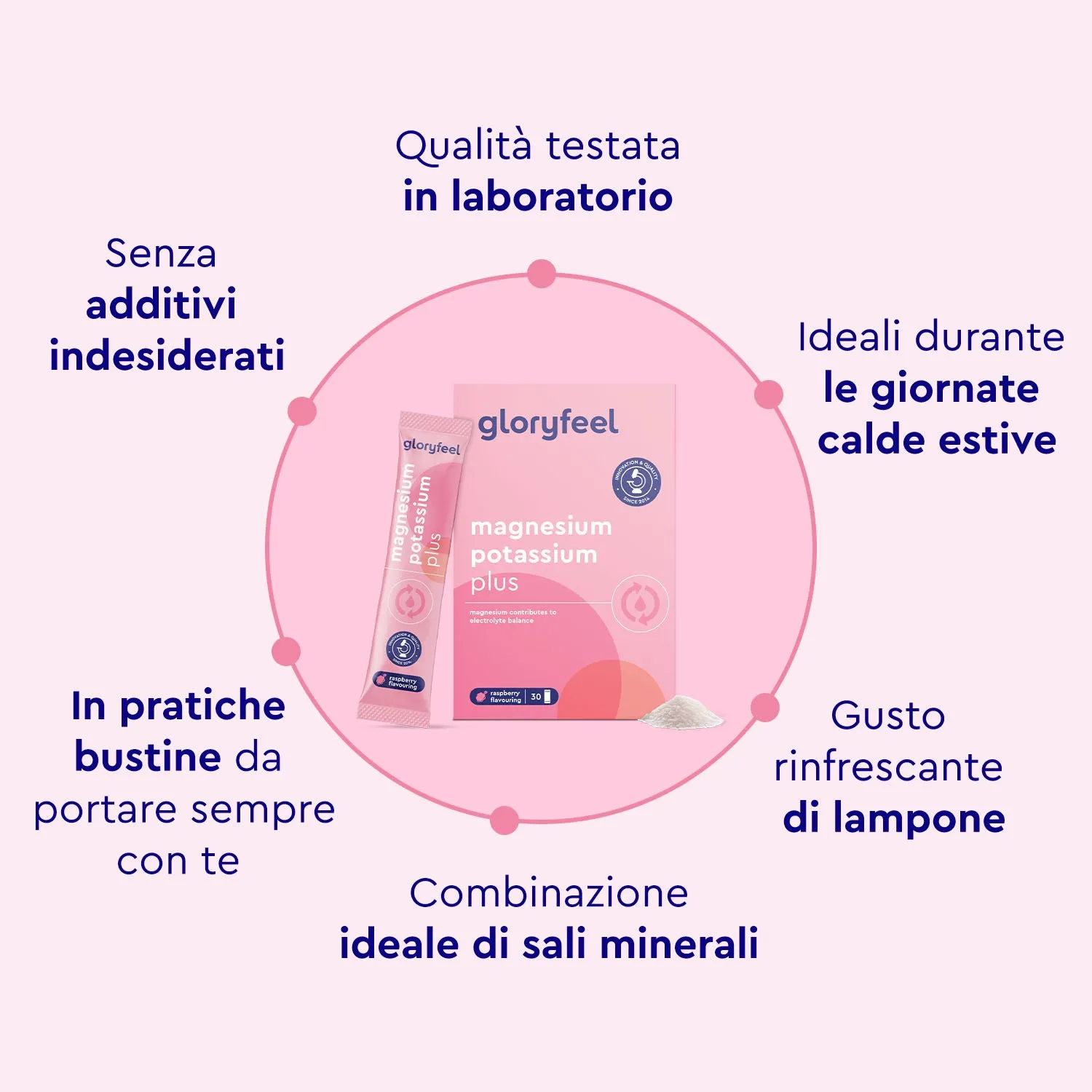 gloryfeel Magnesio e Potassio bustine lampone per muscoli ed energia