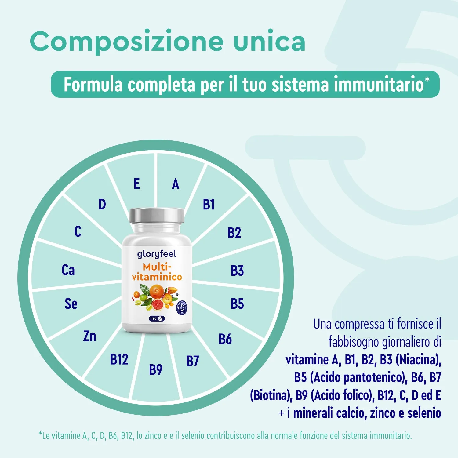 gloryfeel Multivitaminico Compresse A-Z 180 compresse