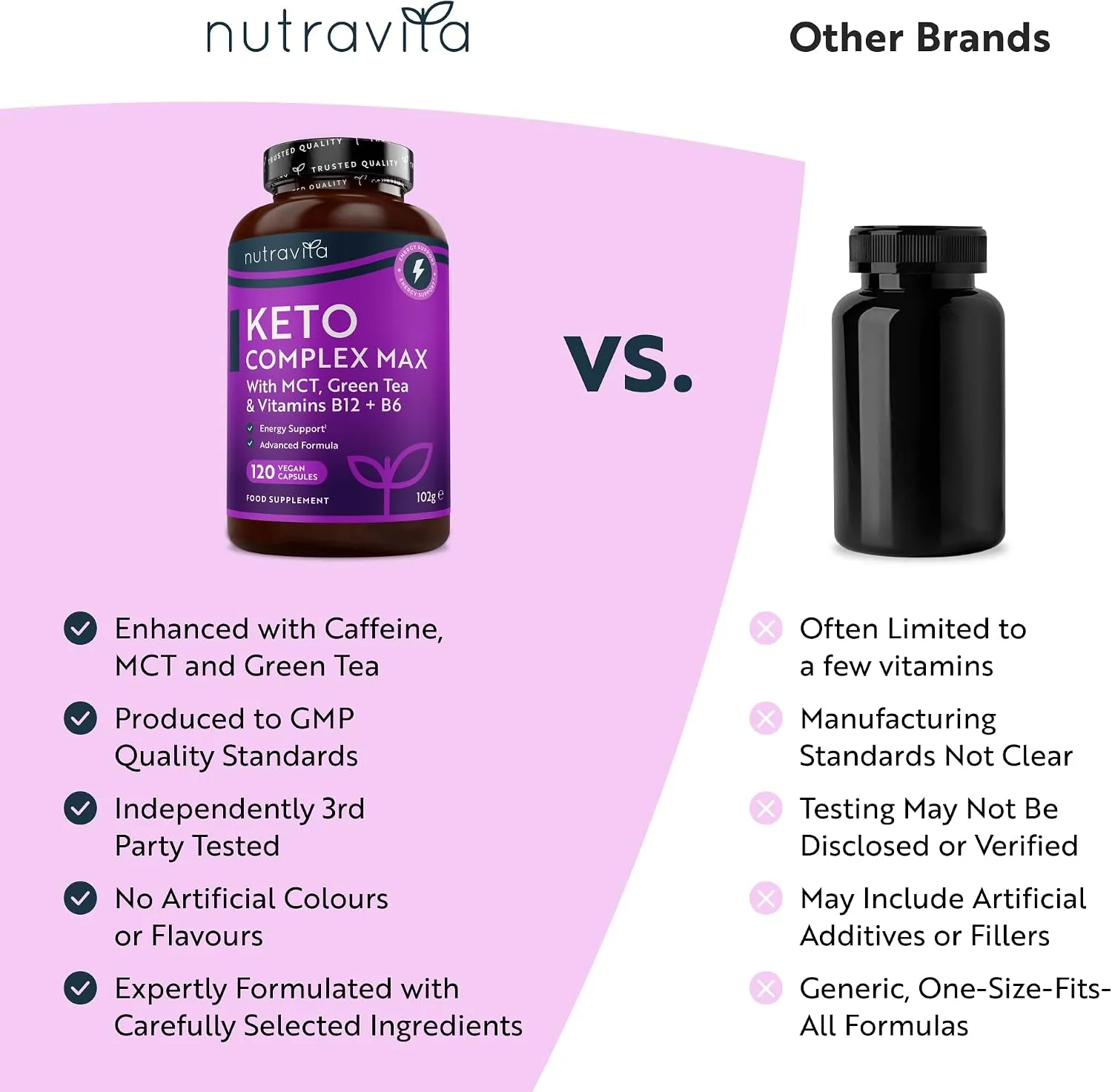Nutravita Keto Complex capsule con MCT e tè verde