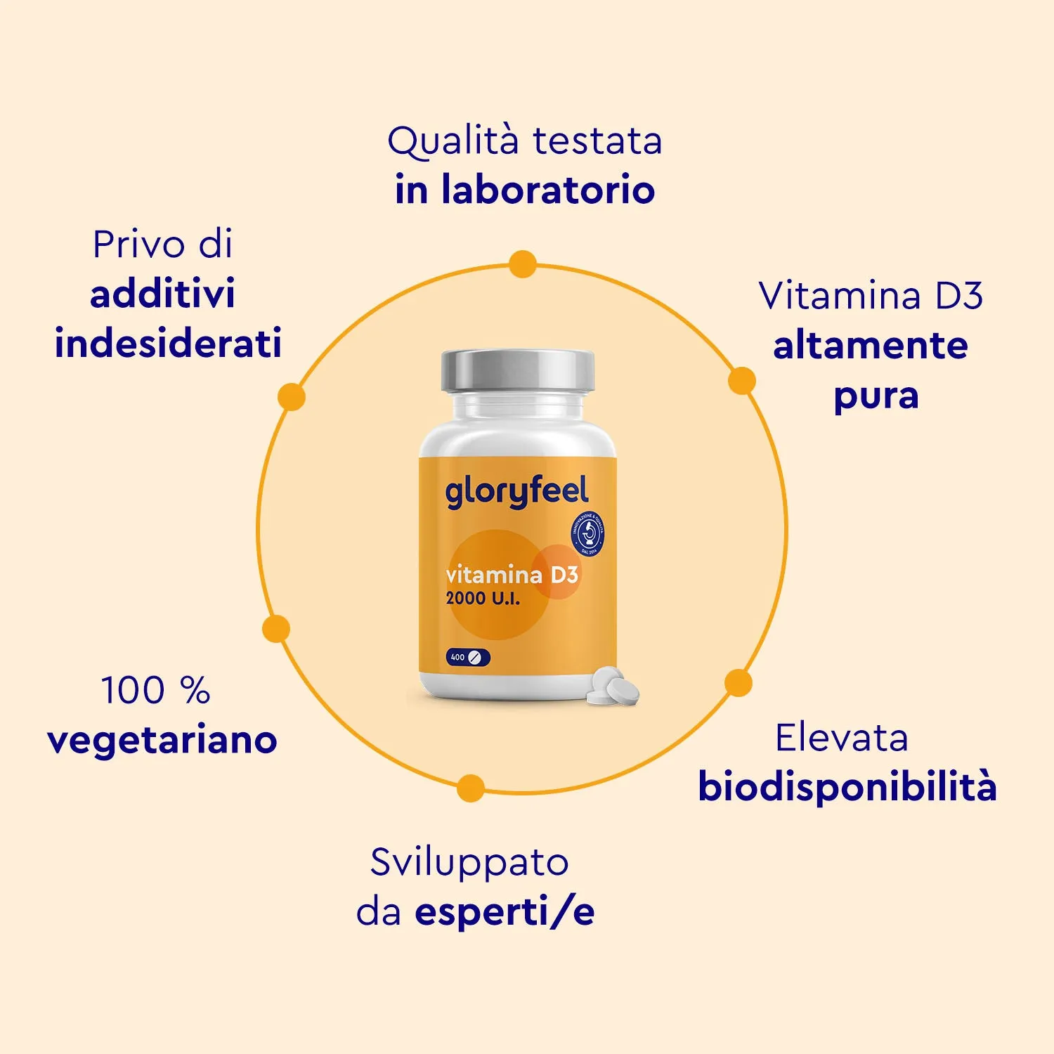 gloryfeel Vitamina D3 2000 U.I. compresse vegetariane ossa