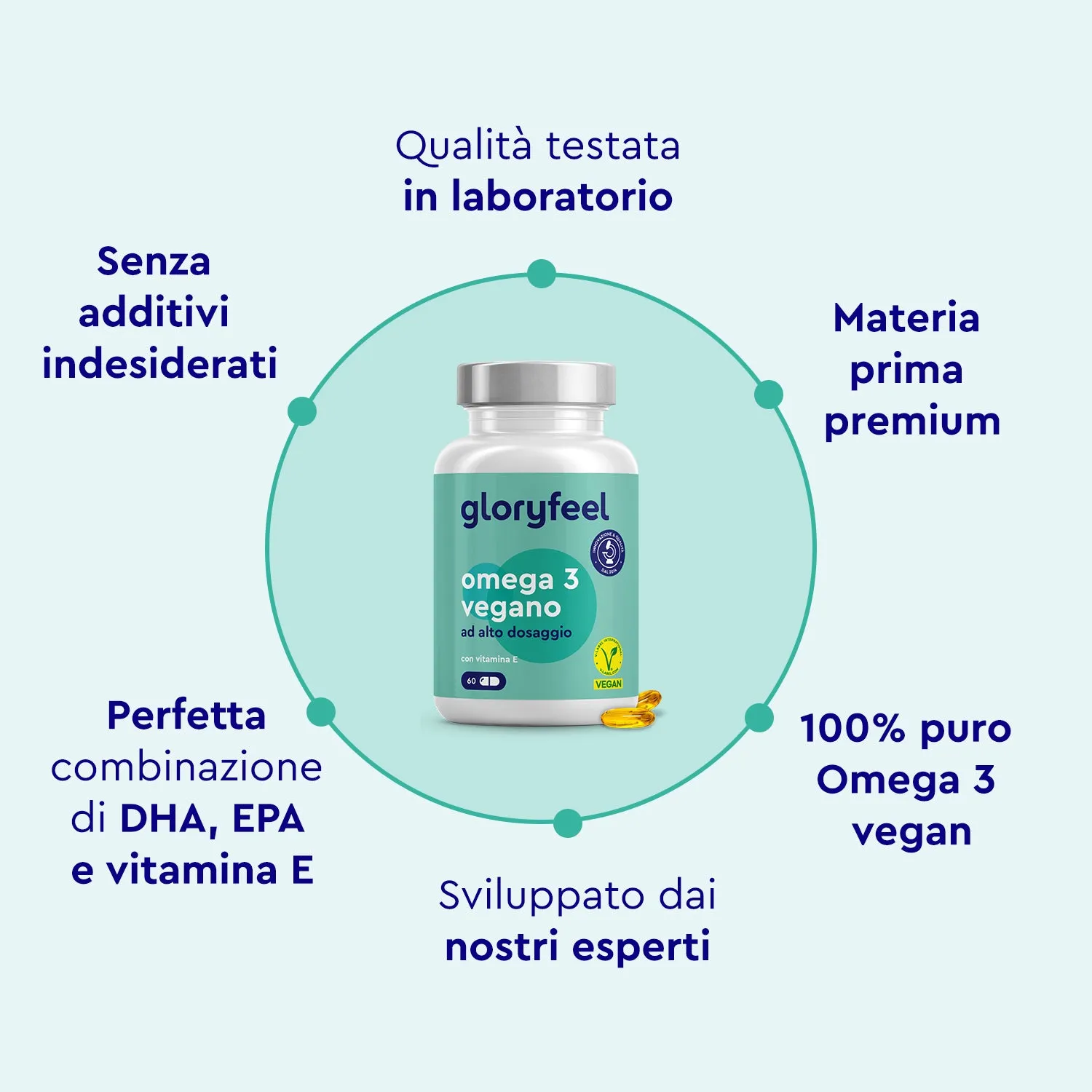 gloryfeel Omega 3 vegan capsule 60 cps vitamina E