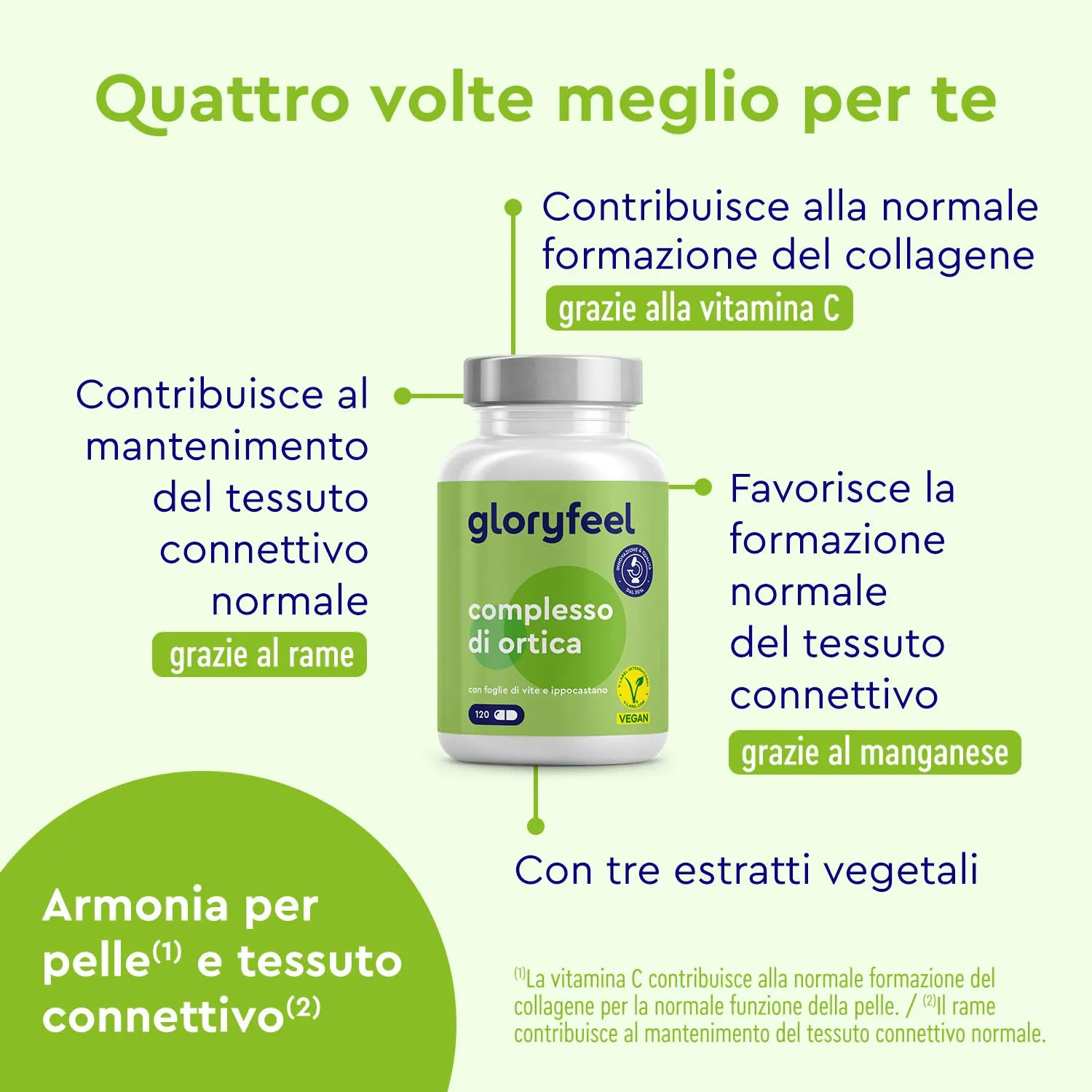gloryfeel Ortica capsule estratto foglie vite rossa