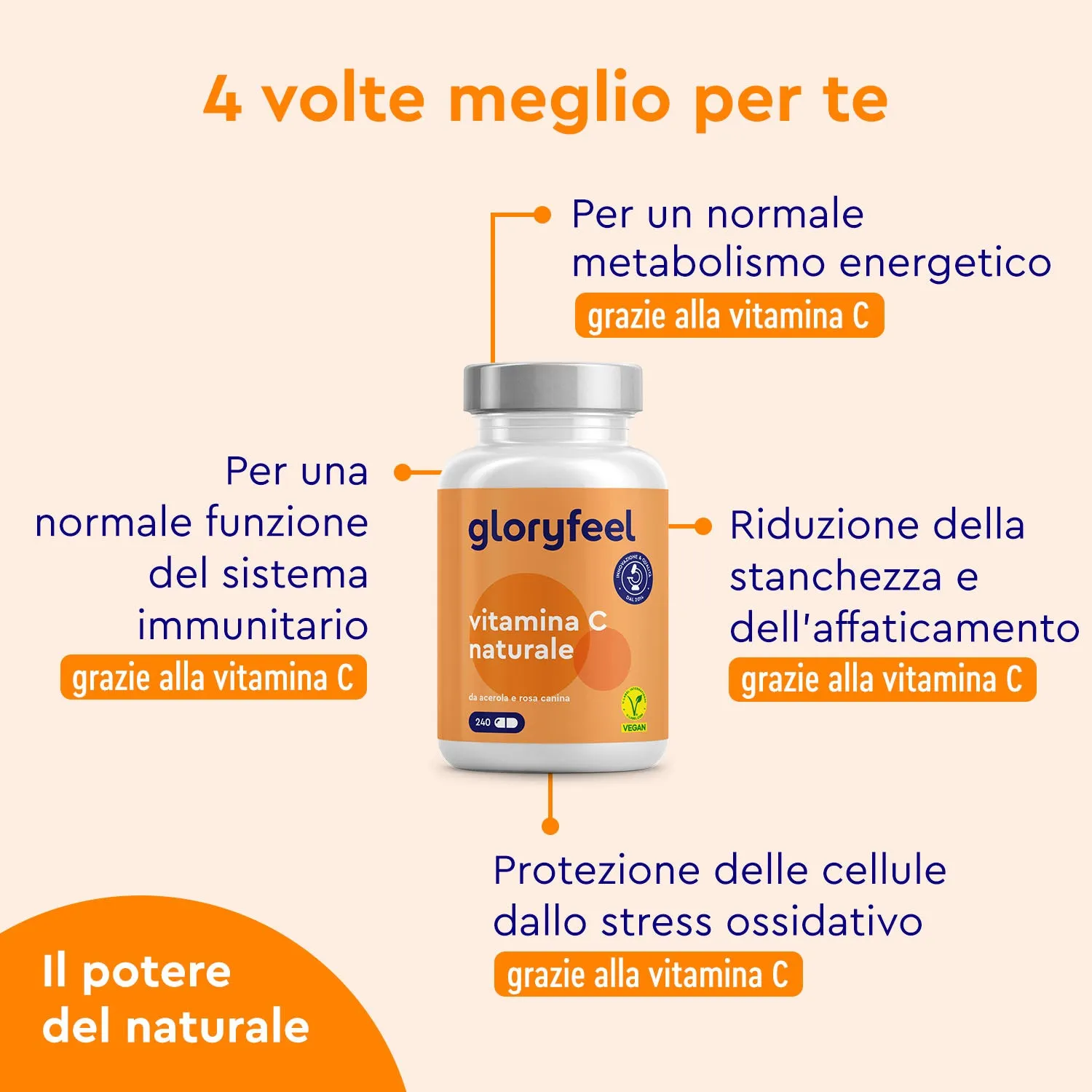 gloryfeel Vitamina C Naturale capsule acerola stanchezza