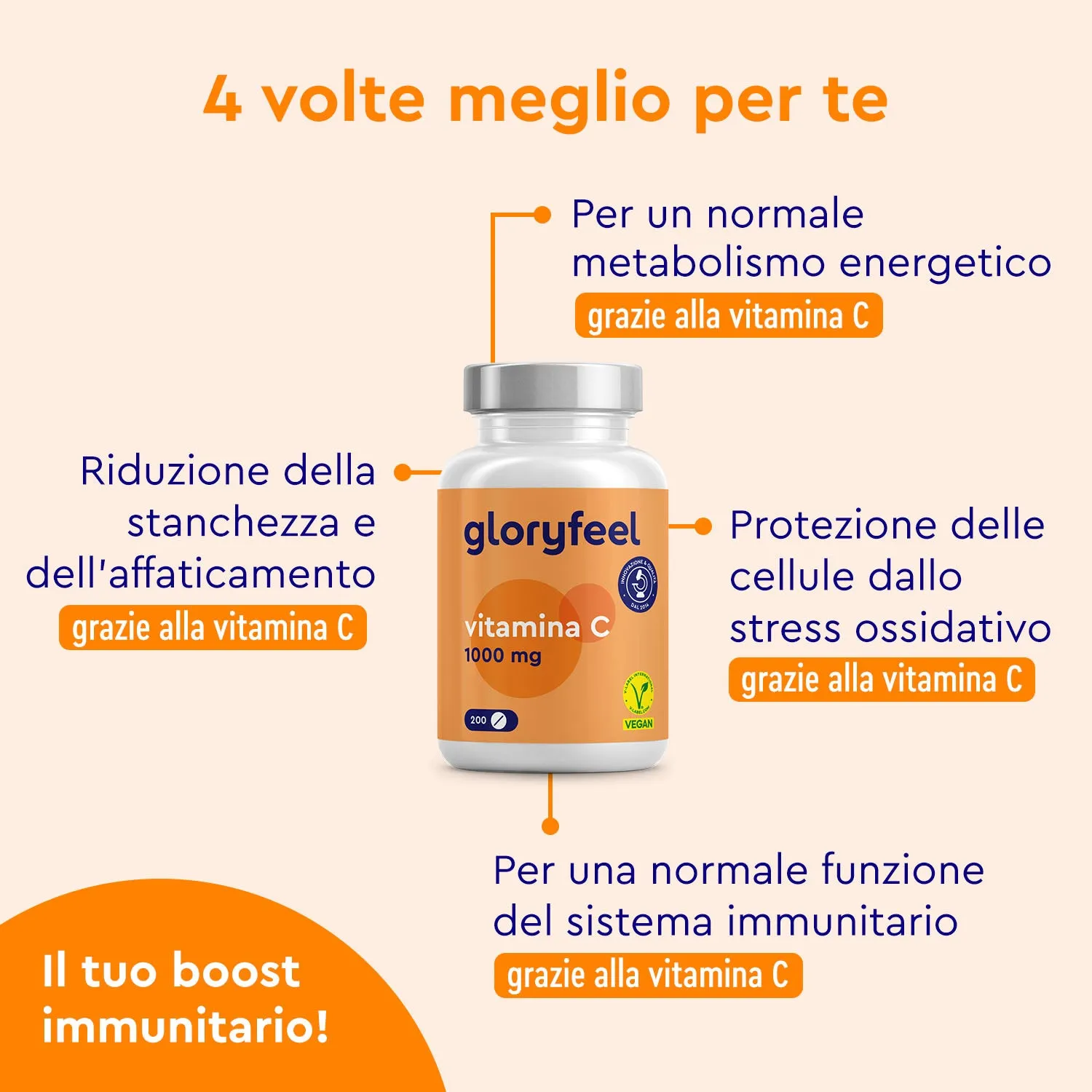 Gloryfeel Vitamina C 1000 mg Compresse 200 pz Vegane