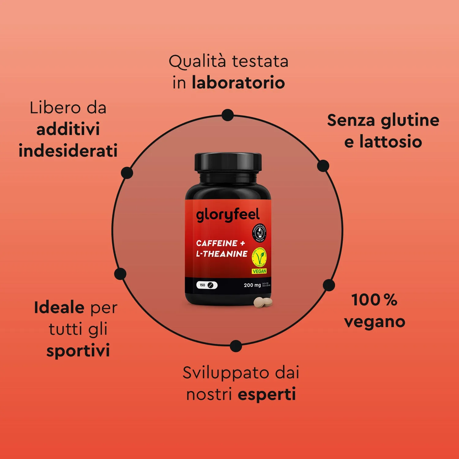 gloryfeel Caffeina + L-Teanina capsule focus tè verde