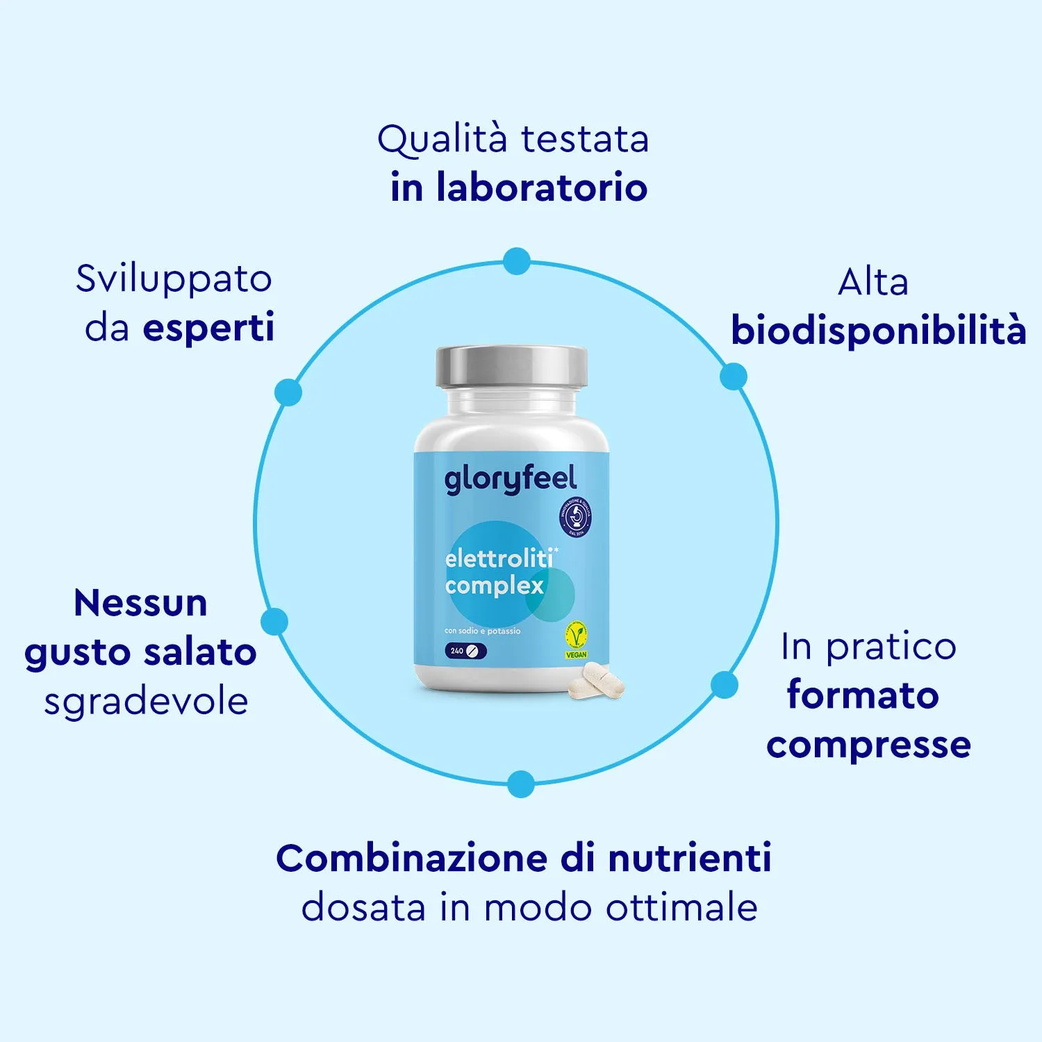 gloryfeel Elettroliti compresse 240 pezzi scorta 4 mesi
