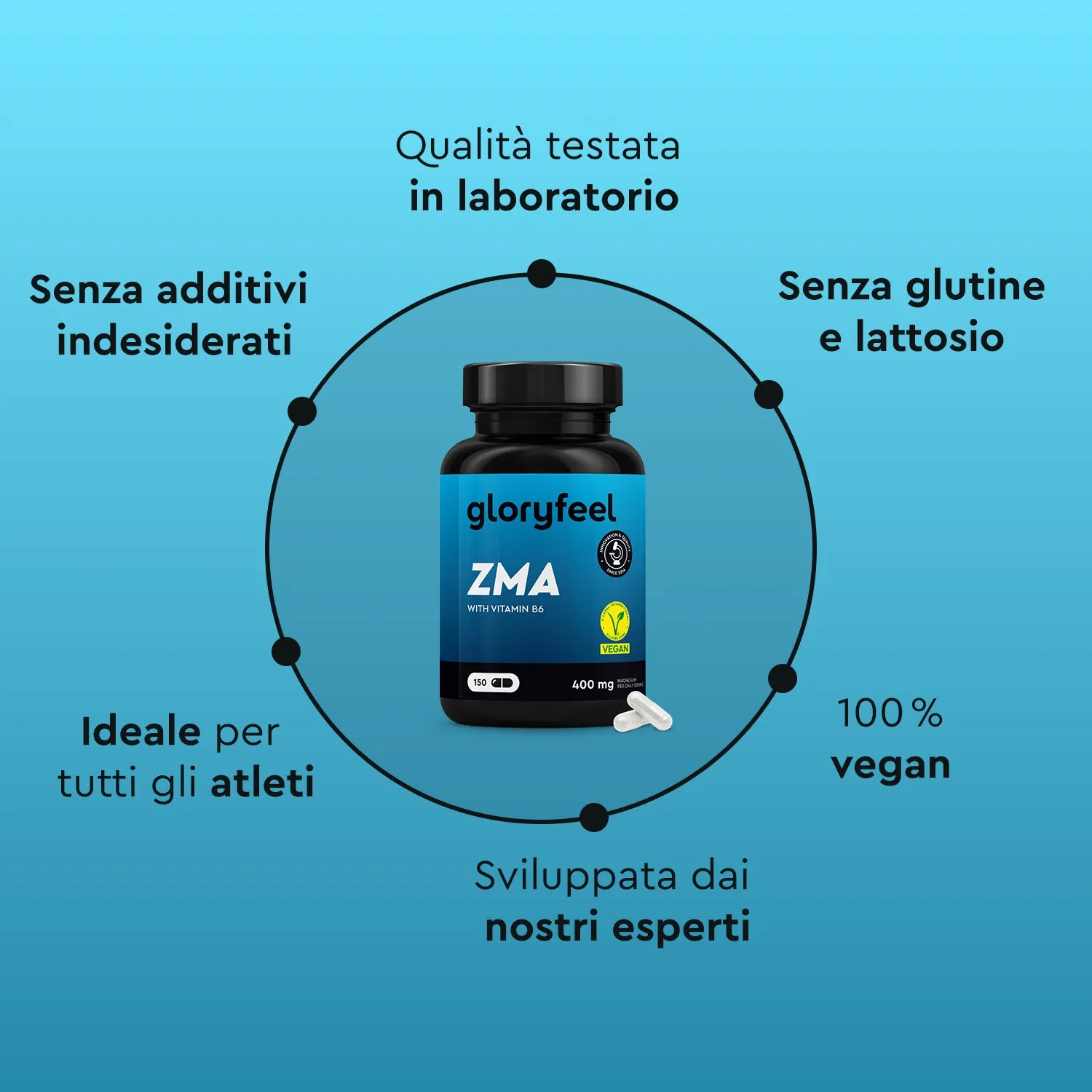 gloryfeel ZMA con vitamina B6 capsule magnesio e zinco