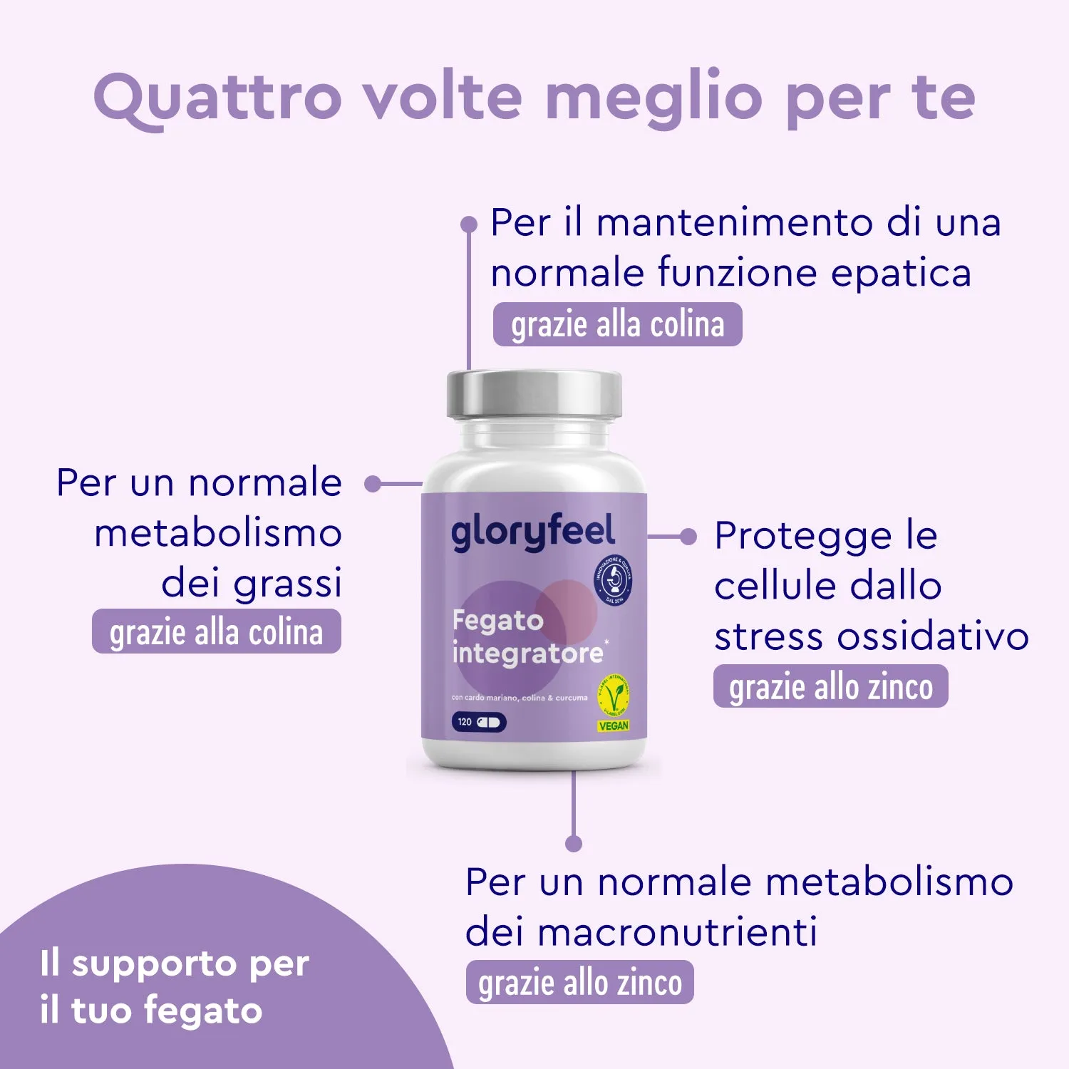 gloryfeel Fegato Complex integratore capsule vegane carciofo e cardo