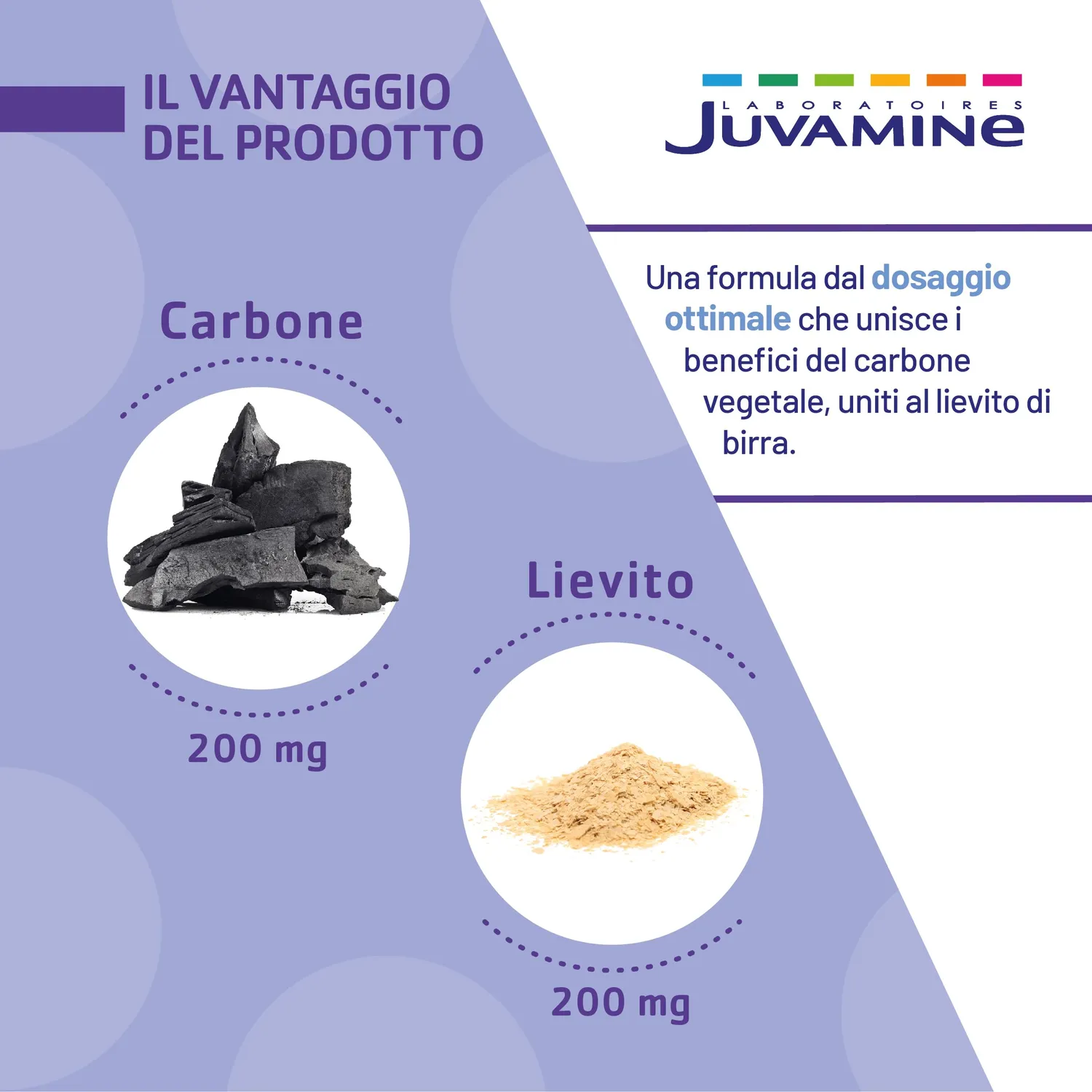 Juvamine Carbone Lievito di Birra Capsule Digestione 2 mesi