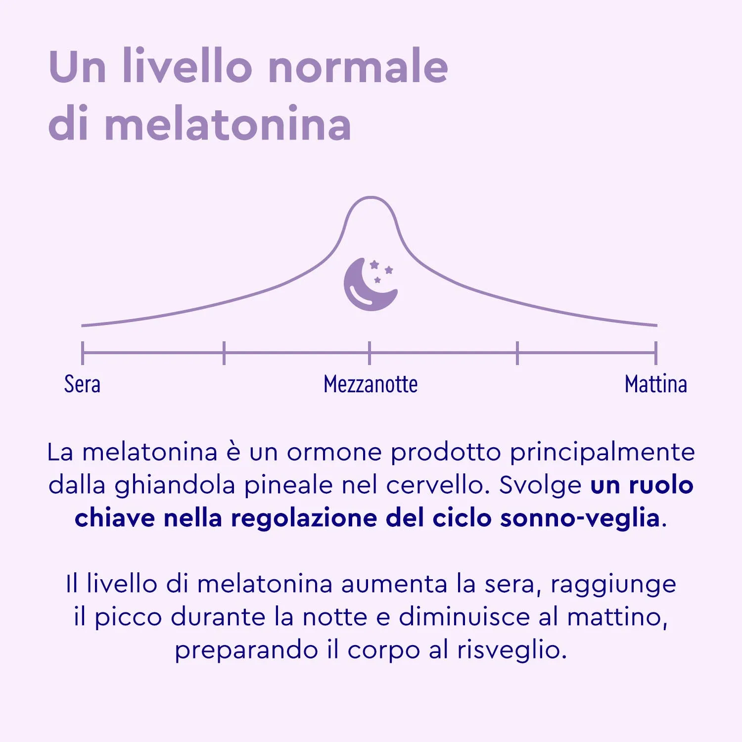 gloryfeel Acido Folico B9 compresse 400 compresse 400 mcg