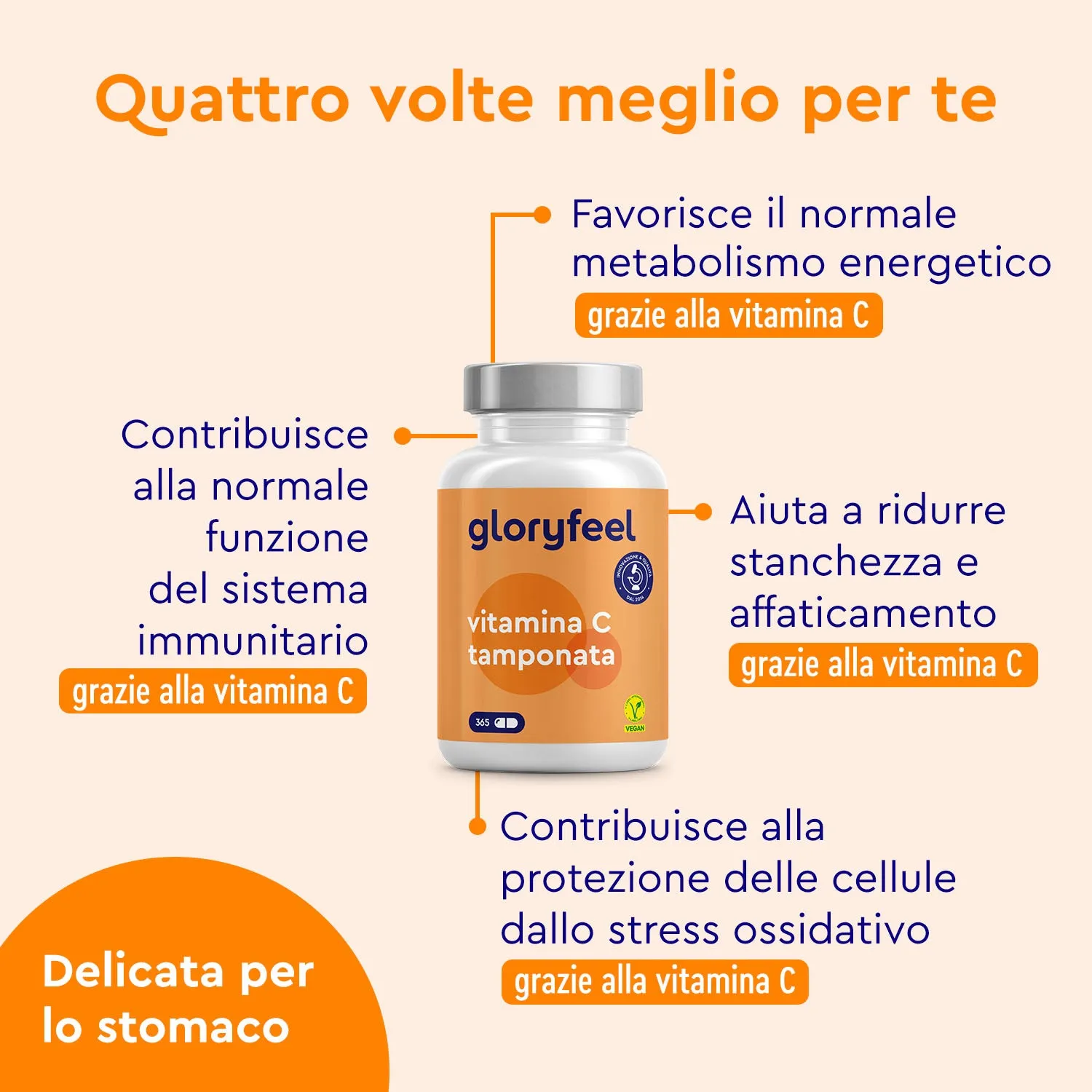 gloryfeel Vitamina C Tamponata capsule vegetariane delicate