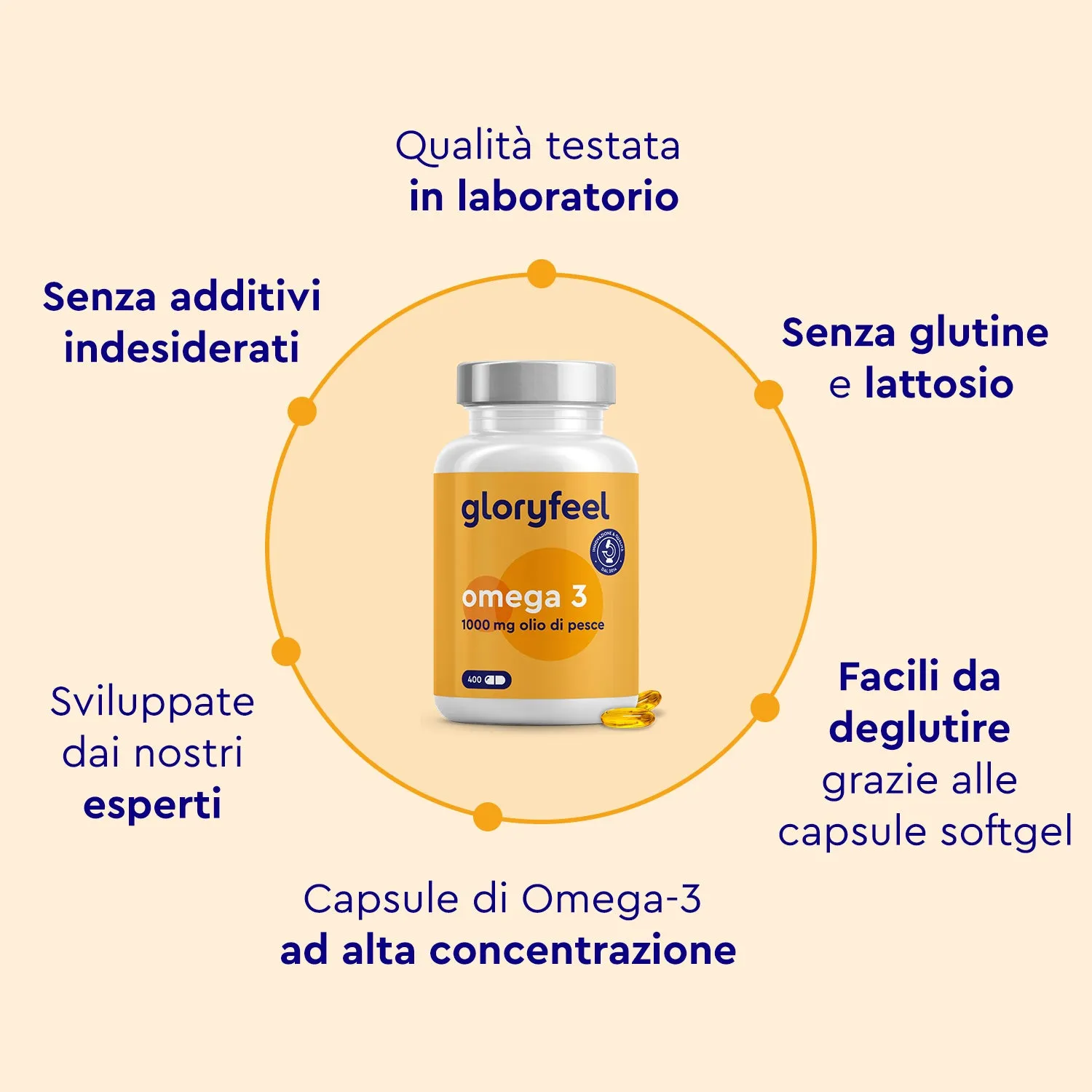 gloryfeel Omega 3 capsule 1000 mg 400 capsule EPA DHA