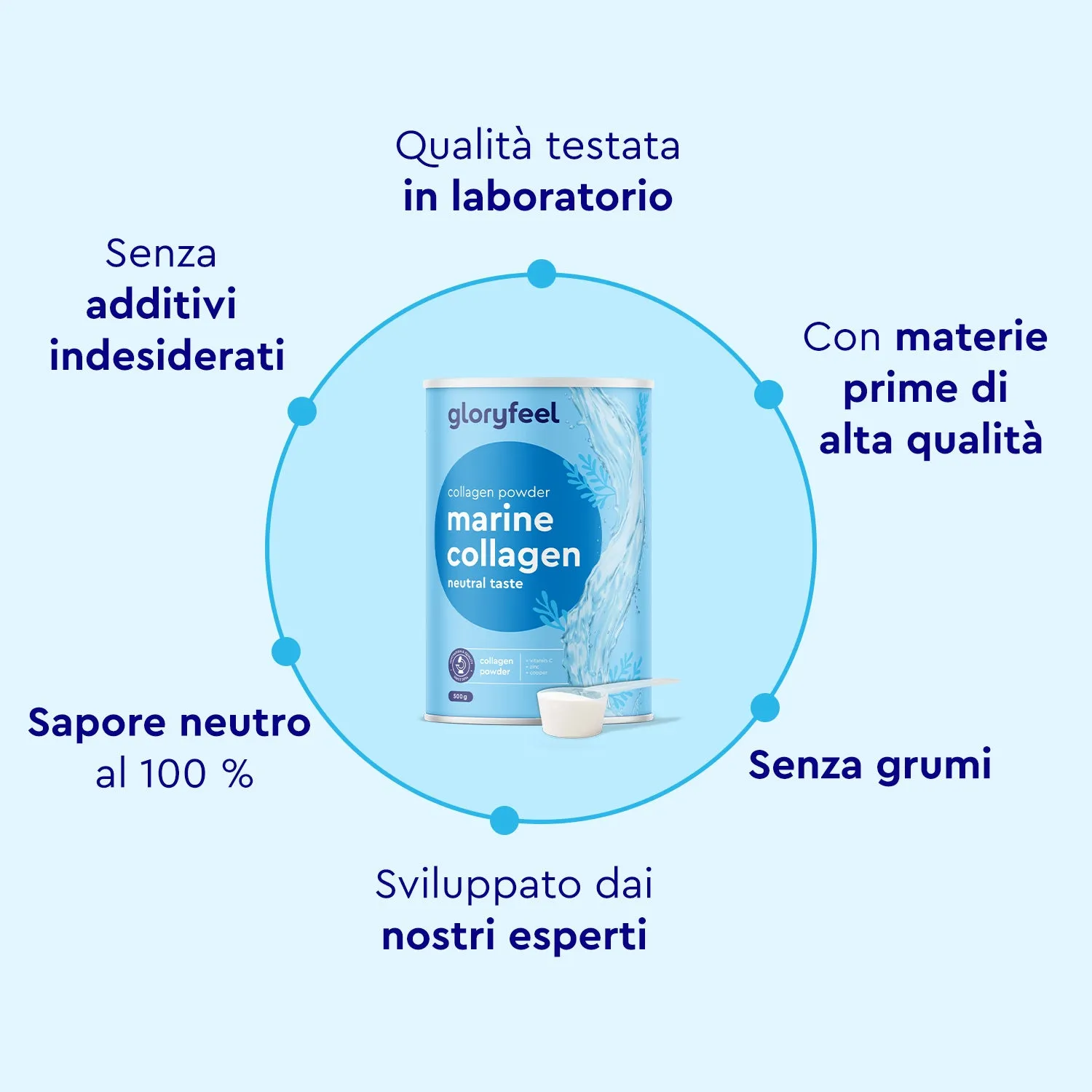 gloryfeel Collagene Marino in polvere VERISOL funzione muscolare