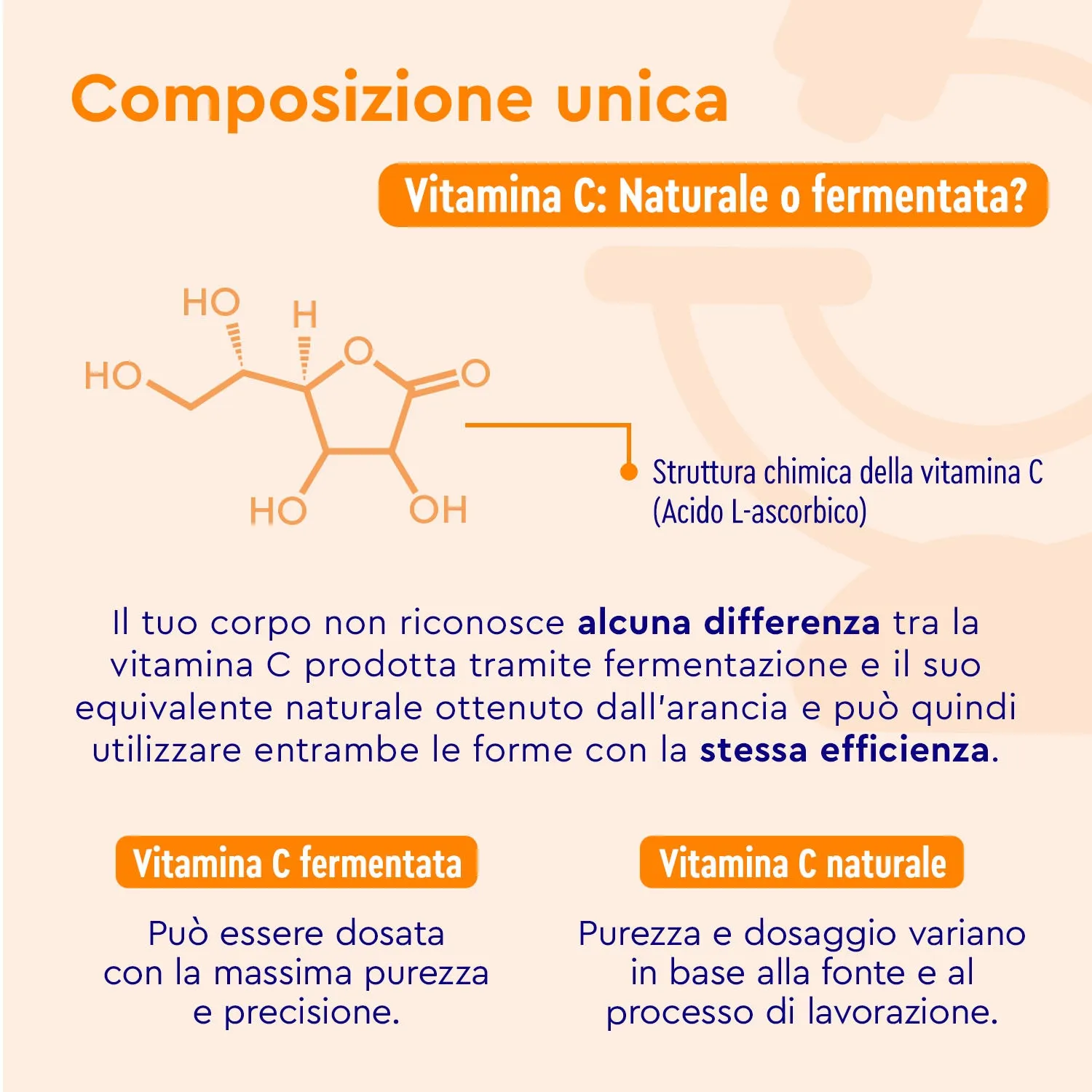 Gloryfeel Vitamina C 1000 mg Compresse 200 pz Vegane