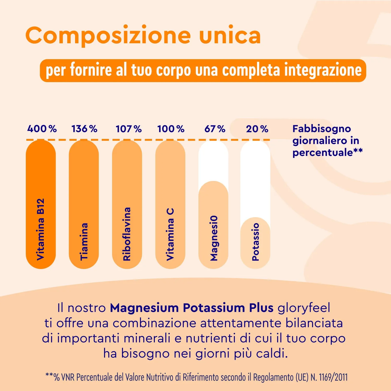 gloryfeel Magnesio Potassio bustine gusto arancia