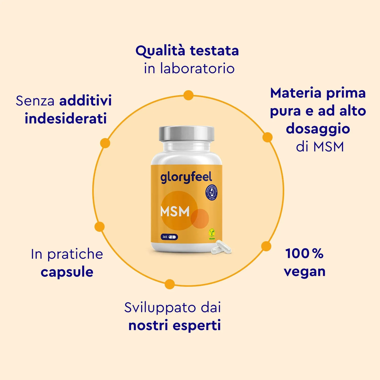 gloryfeel MSM zolfo organico capsule metilsulfonilmetano