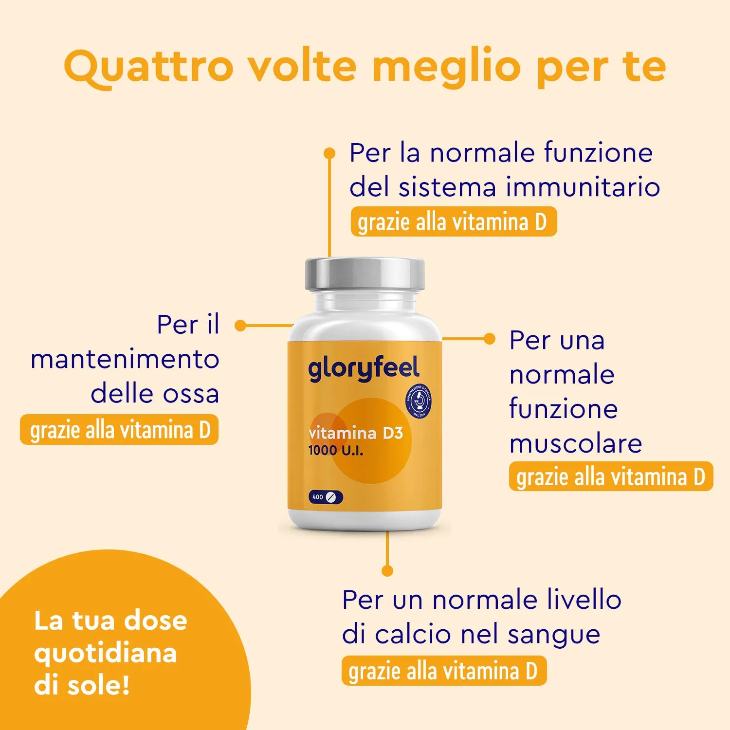 Gloryfeel Vitamina D3 1000 U.I. compresse vegetariane