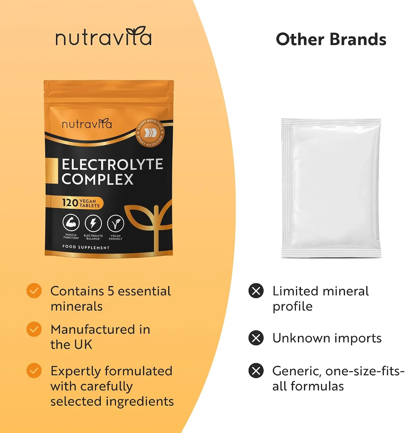 Nutravita Elettroliti 900mg compresse 120 con potassio