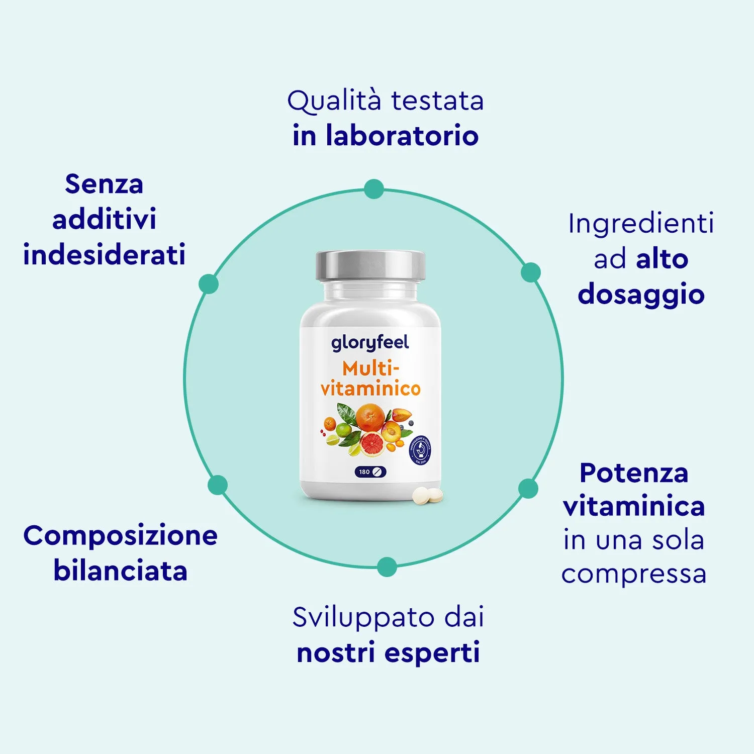 gloryfeel Multivitaminico Compresse A-Z 180 compresse