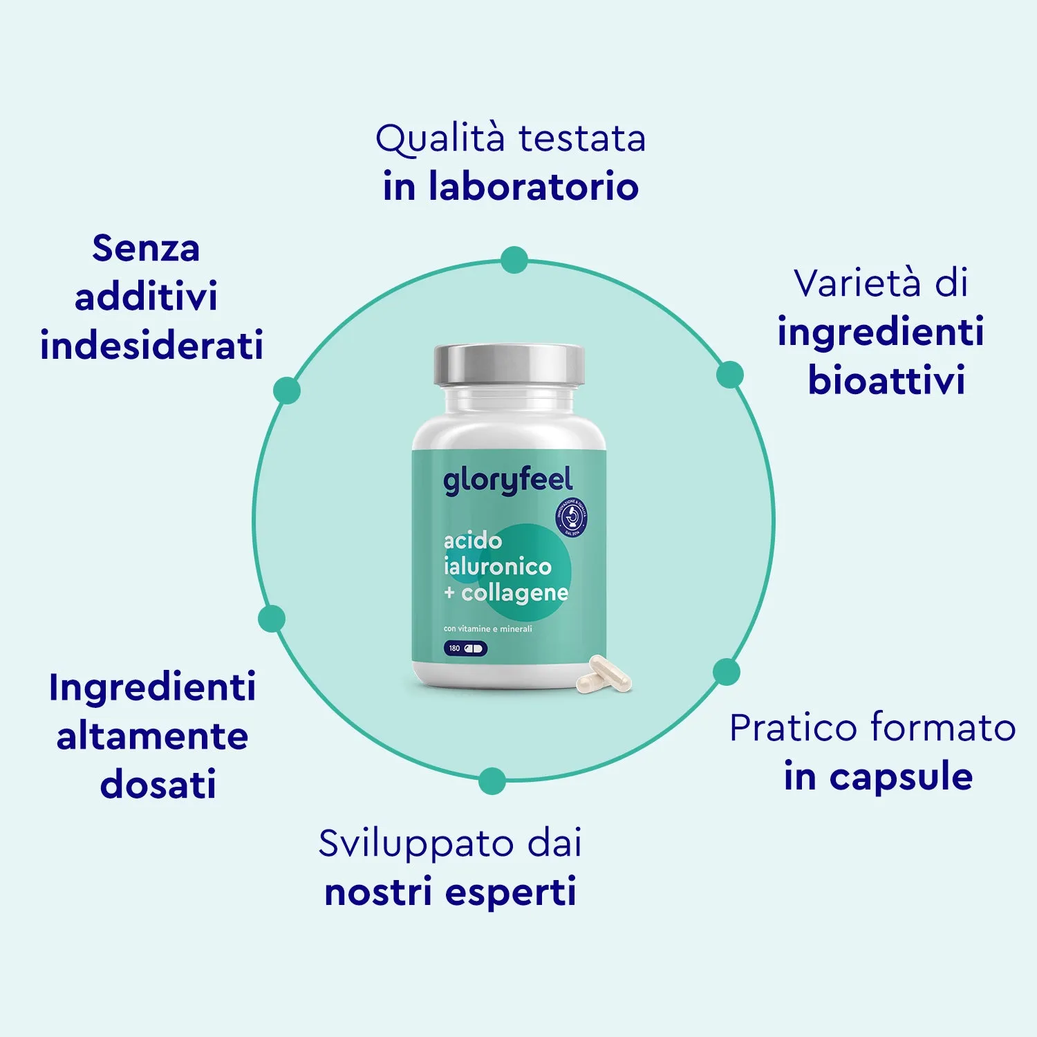 gloryfeel Acido Ialuronico Collagene capsule 180 pz beauty