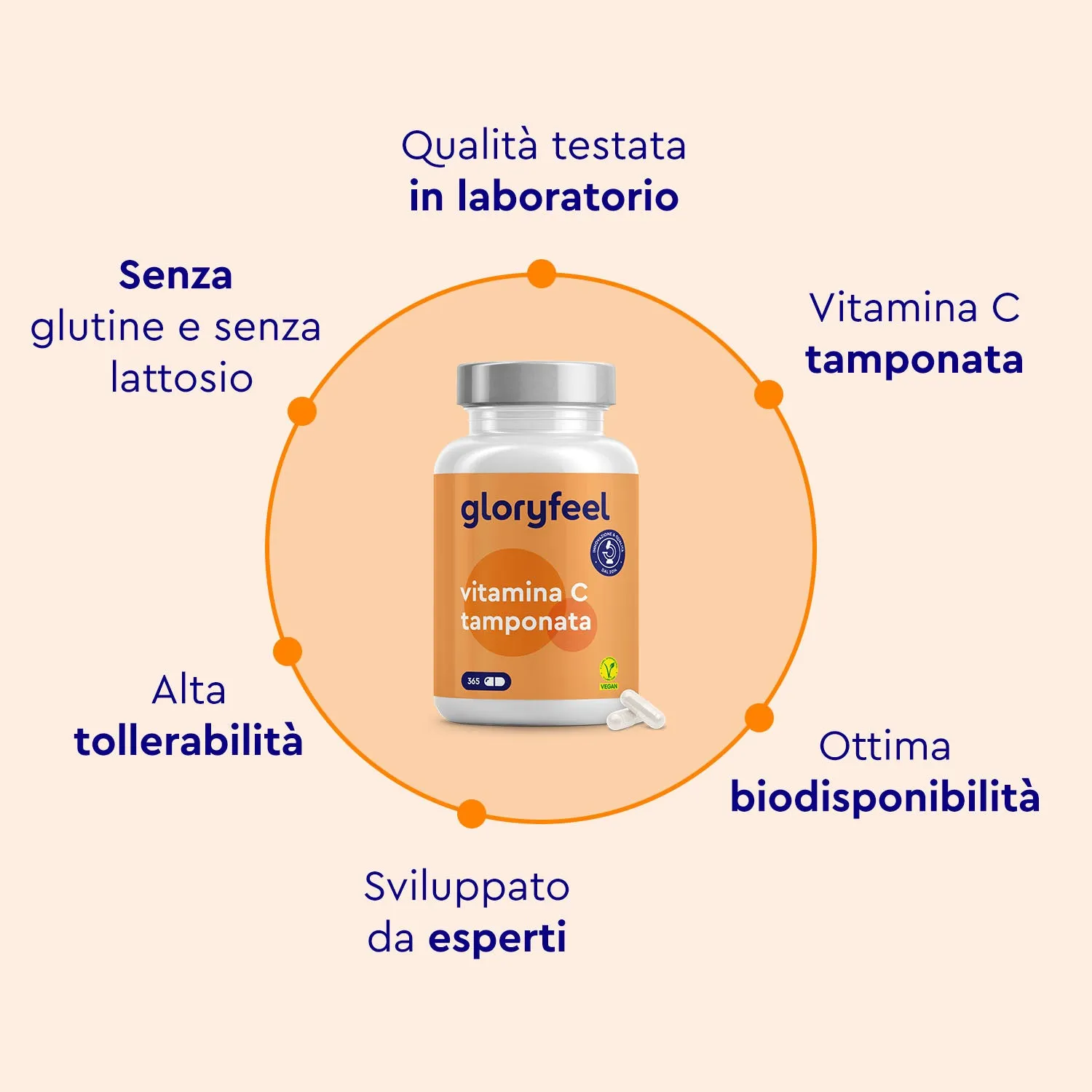 gloryfeel Vitamina C Tamponata capsule vegetariane delicate