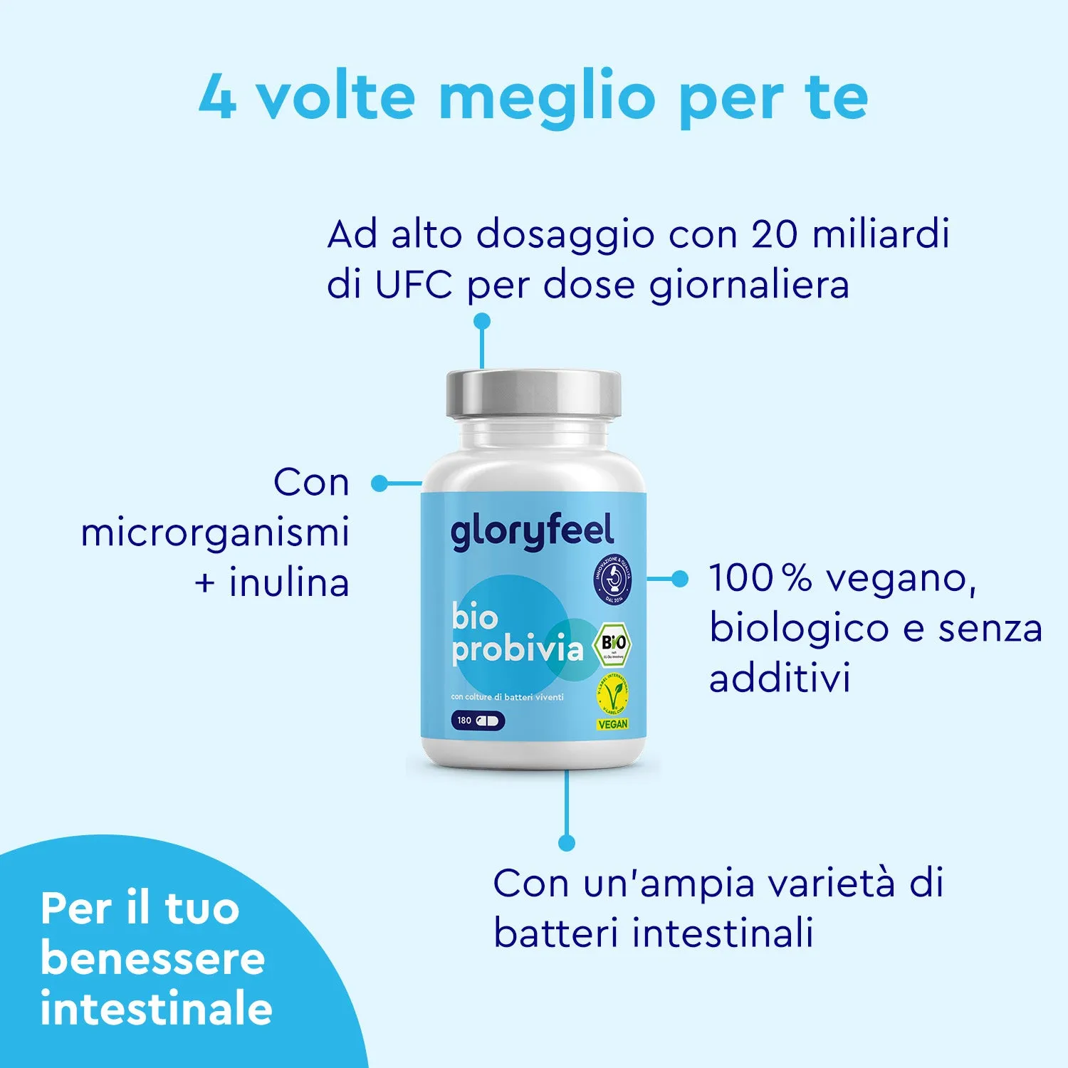 gloryfeel Bio Probiotici capsule 180 pz 21 ceppi vegano