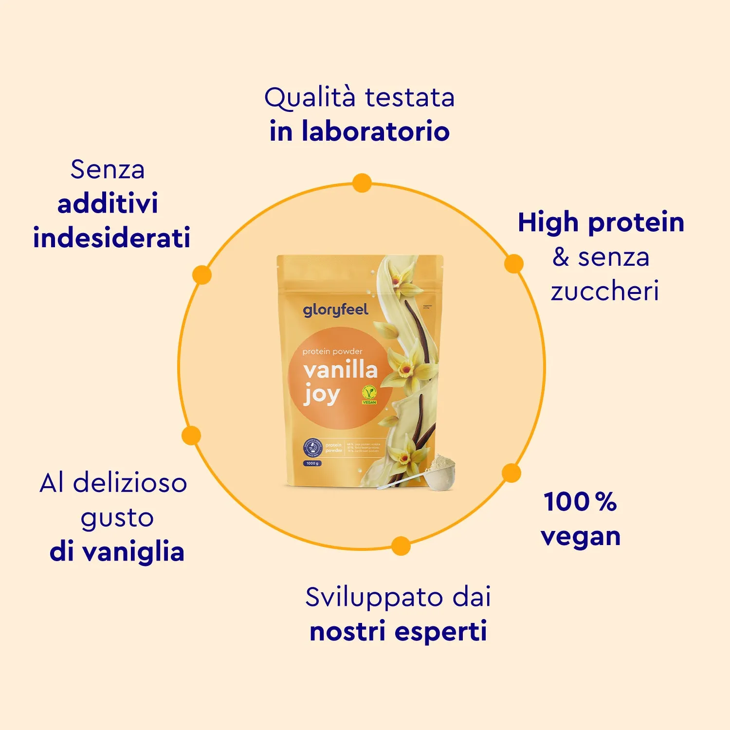 Gloryfeel Vanilla Joy proteine polvere vegane gusto vaniglia