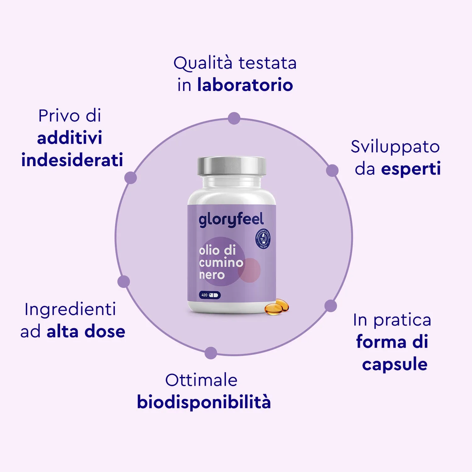 Gloryfeel Olio di Cumino Nero capsule con vitamina E