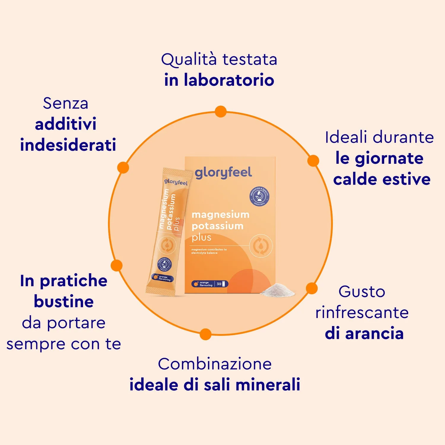 gloryfeel Magnesio Potassio bustine gusto arancia