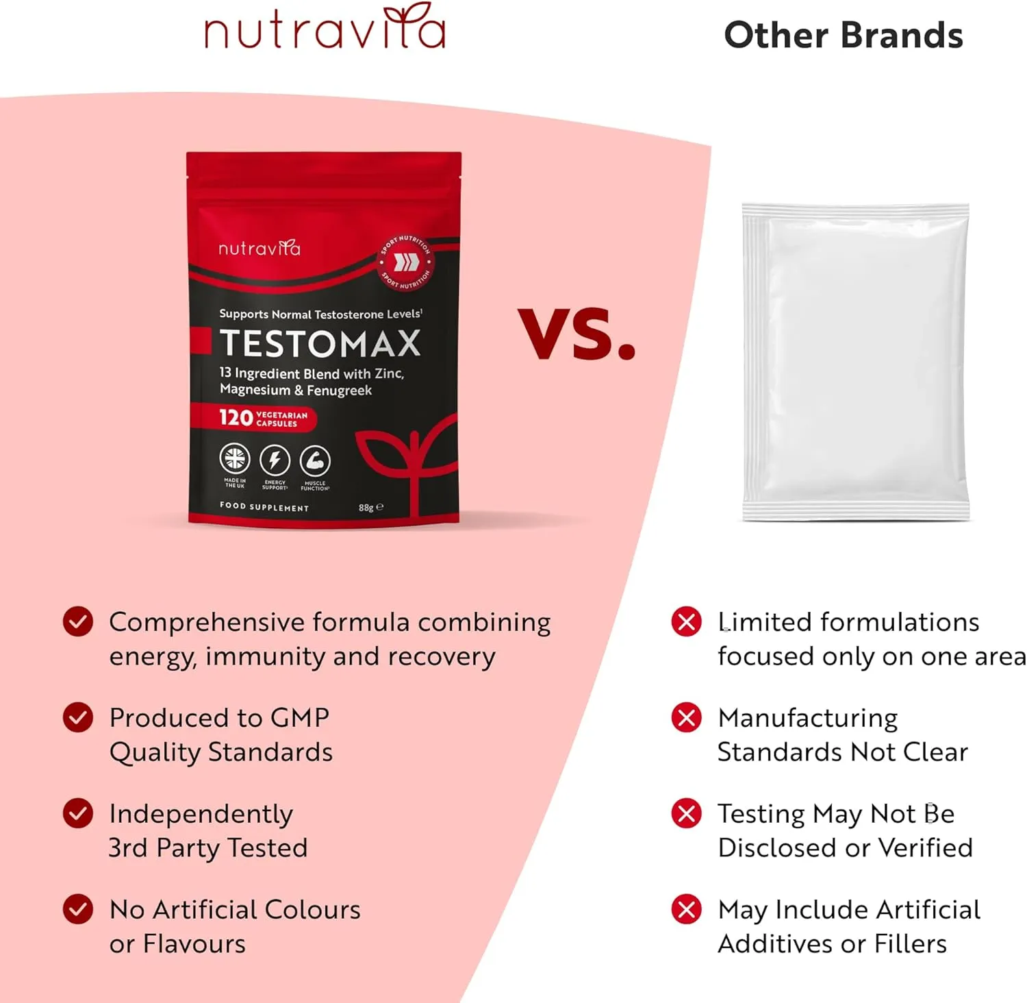 Nutravita Testomax Uomo integratore 120 capsule maca