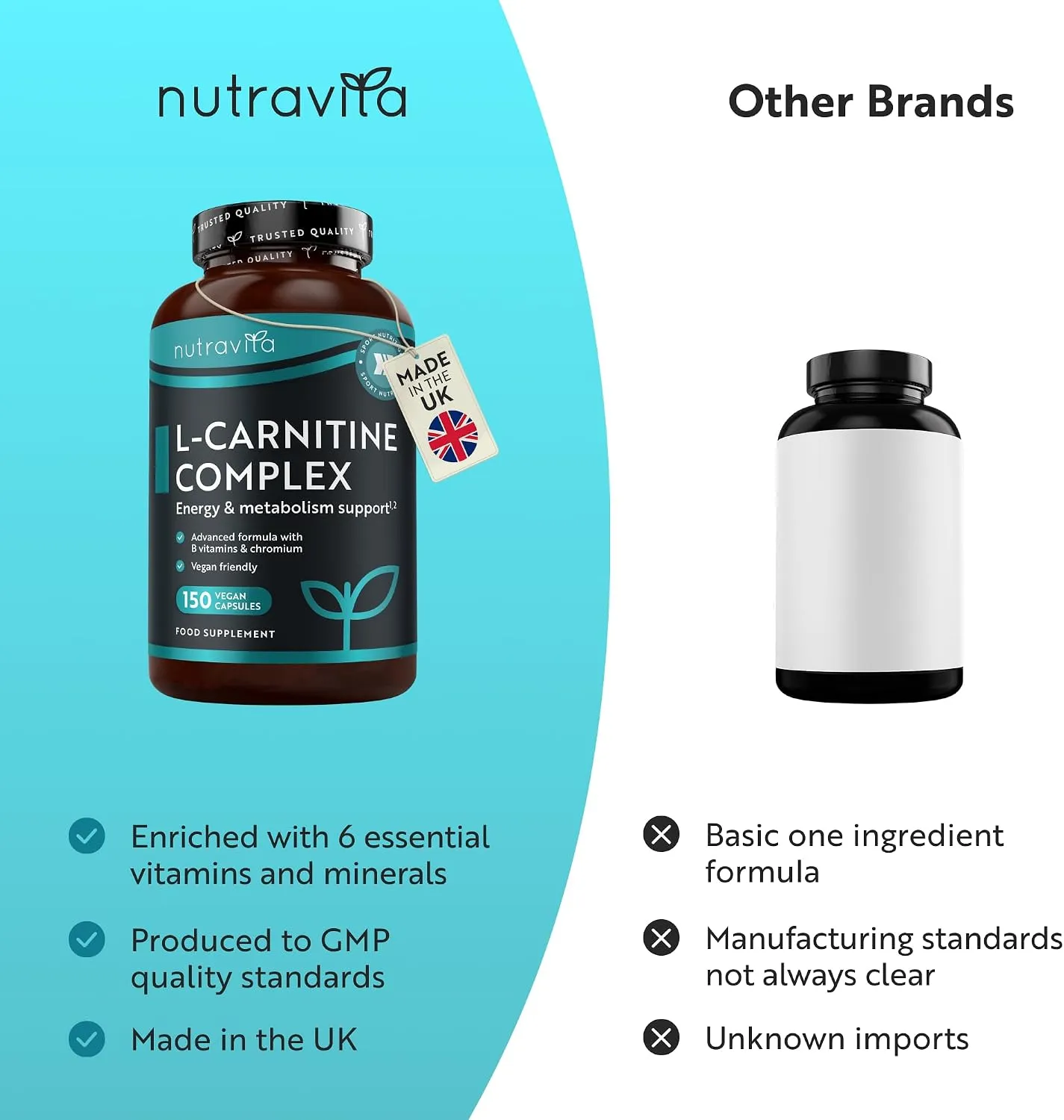 Nutravita L-Carnitina complesso 150 capsule vegane sport