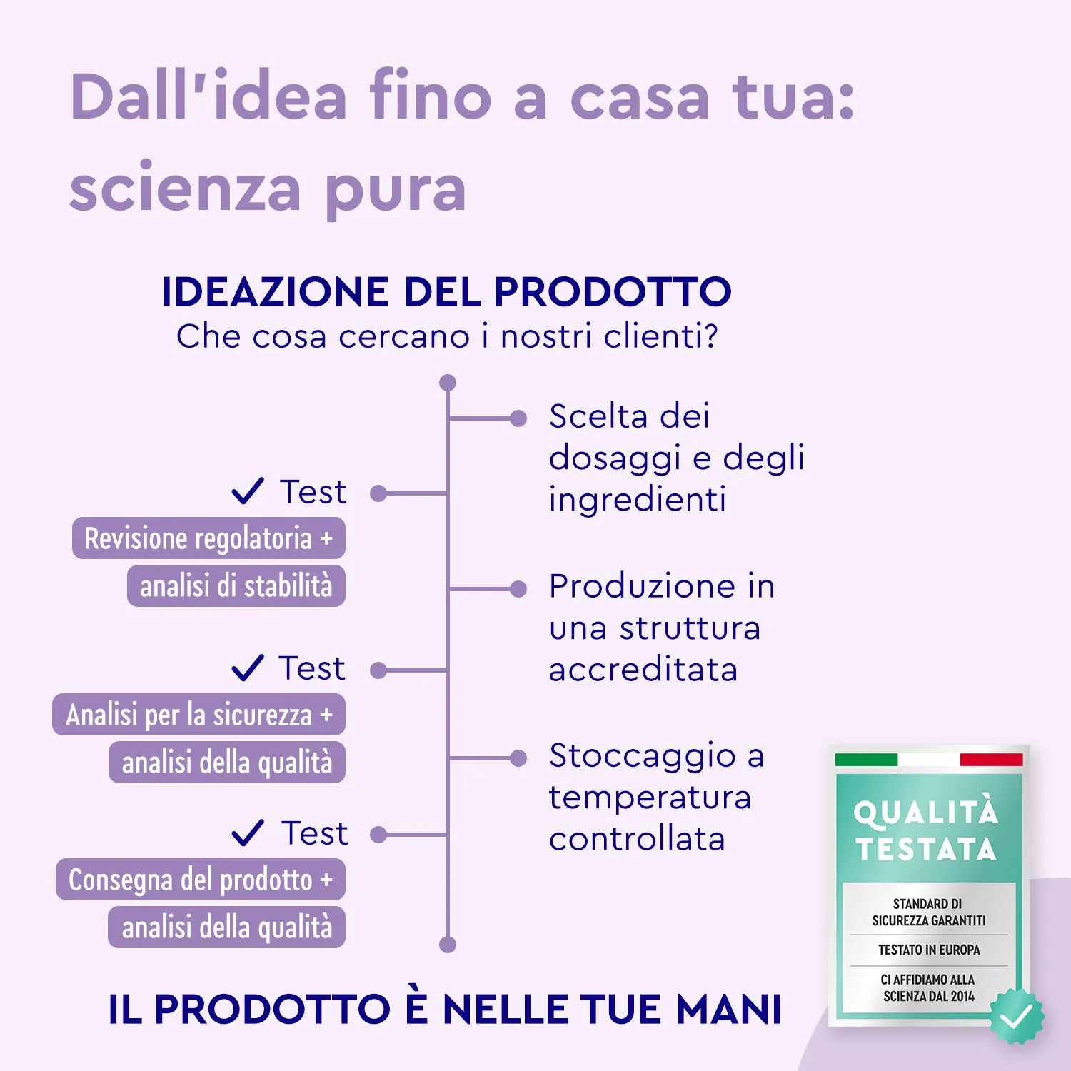 gloryfeel Fegato Complex integratore capsule vegane carciofo e cardo