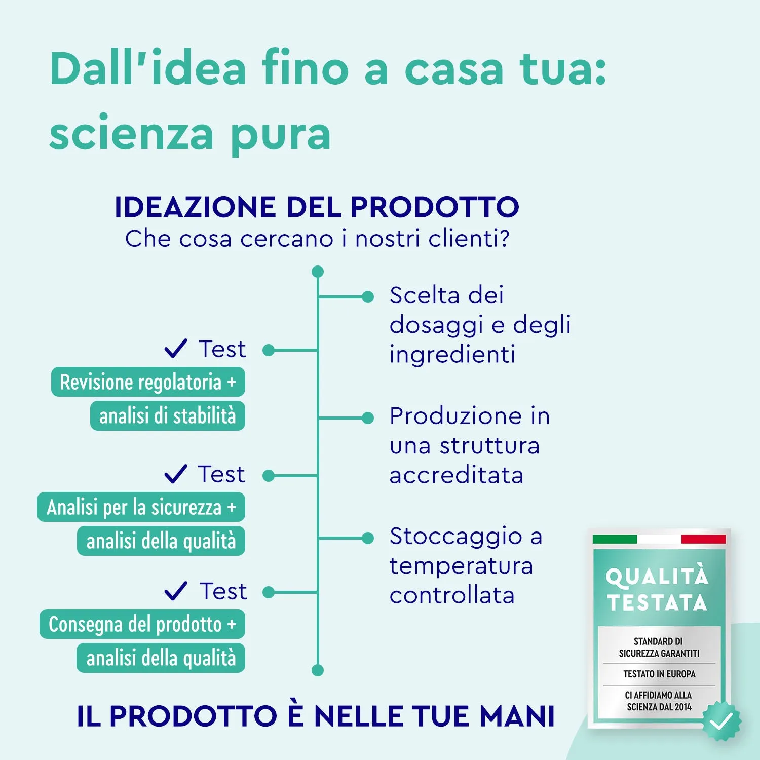 gloryfeel Pretty Pure collagene in polvere idrolizzato