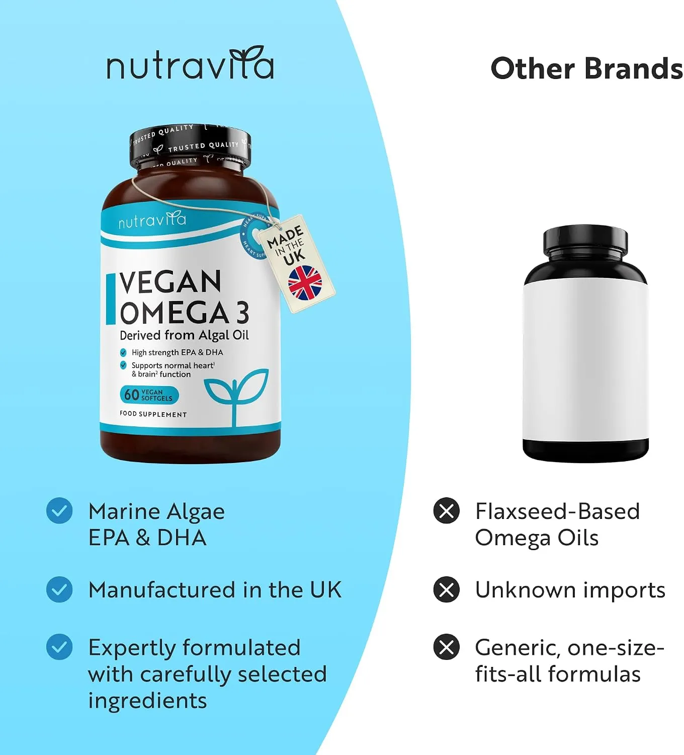 Nutravita Omega 3 Vegan 2000mg Softgel EPA DHA da Alghe