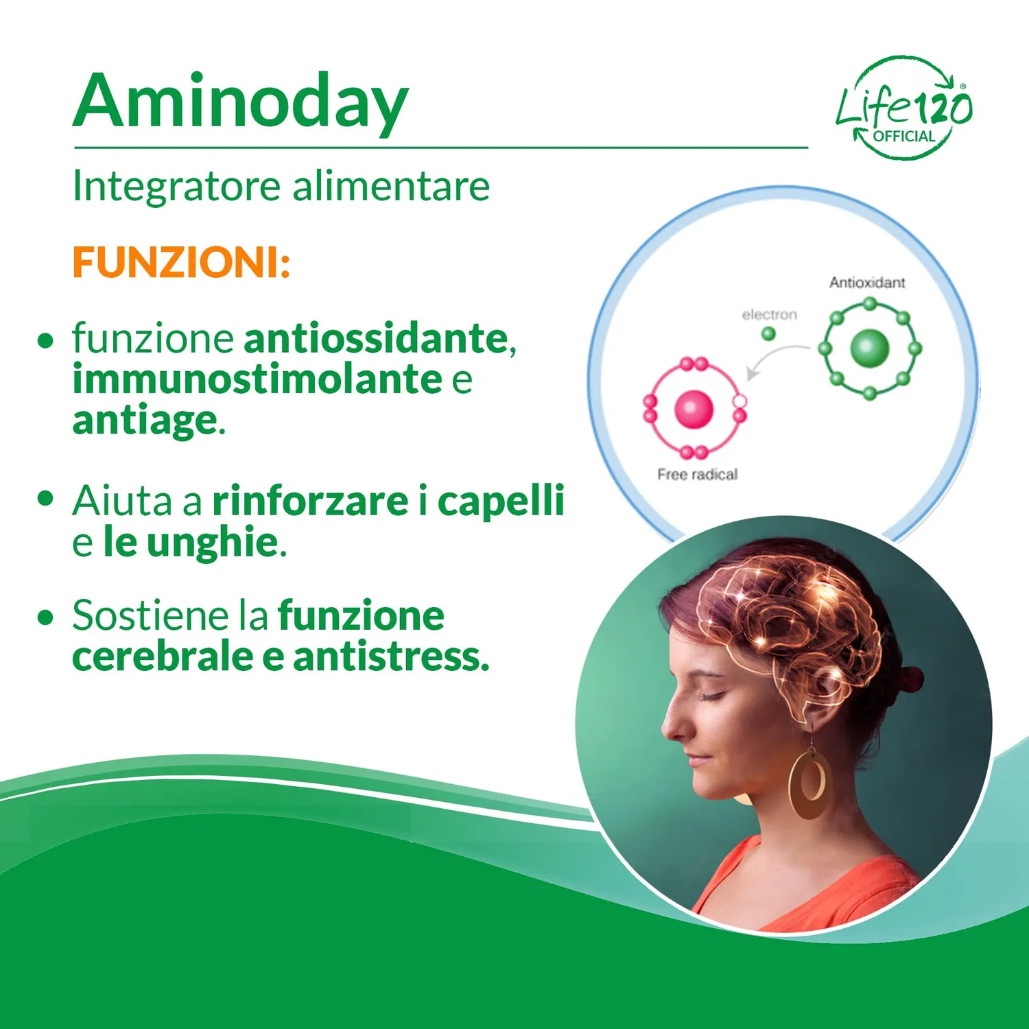 Life120 Aminoday aminoacidi compresse 90pz acido lipoico