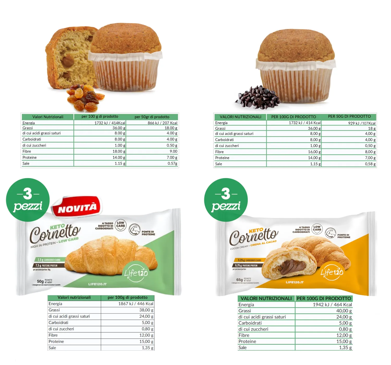 Life 120 Super Box Colazione Low Carb kit 30 giorni proteico
