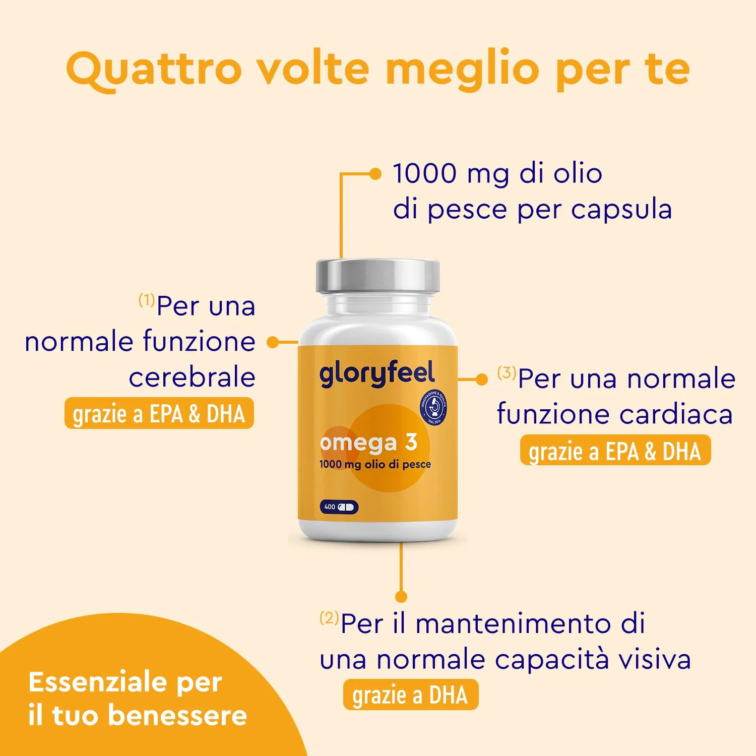 gloryfeel Omega 3 capsule 1000 mg 400 capsule EPA DHA