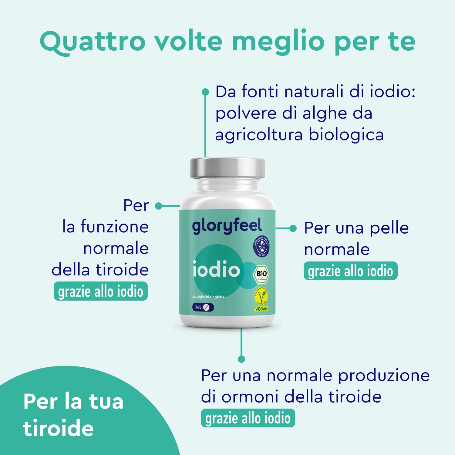 gloryfeel Iodio Bio Compresse da Alga Kelp vegane