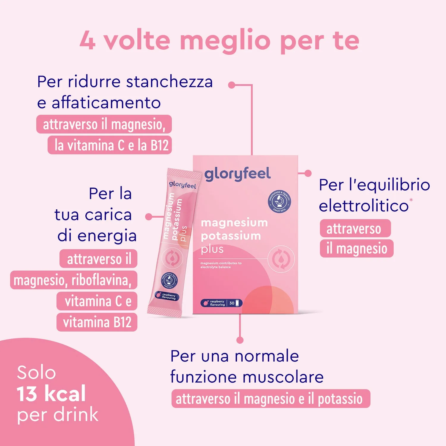 gloryfeel Magnesio e Potassio bustine lampone per muscoli ed energia
