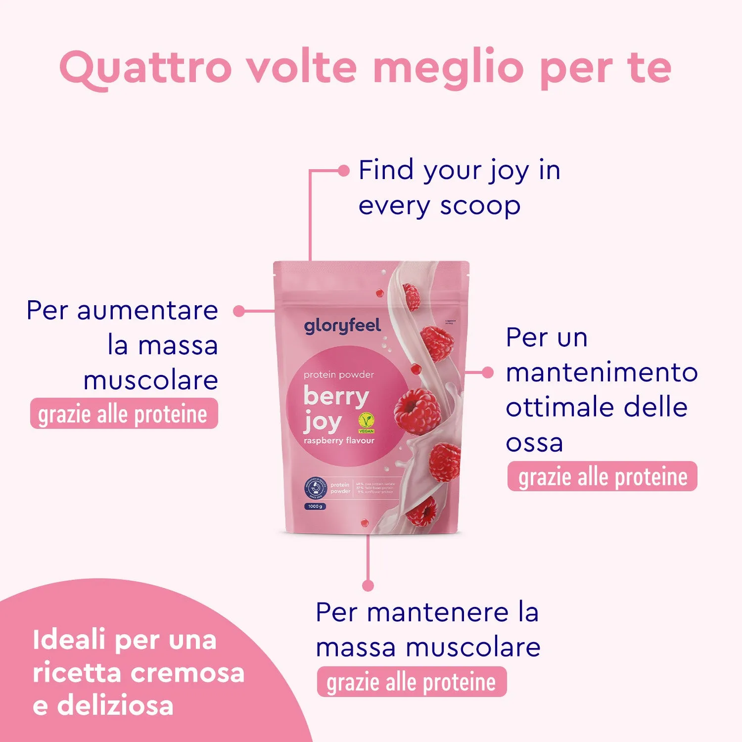 gloryfeel Berry Joy proteine polvere vegane 22 g frutti rossi