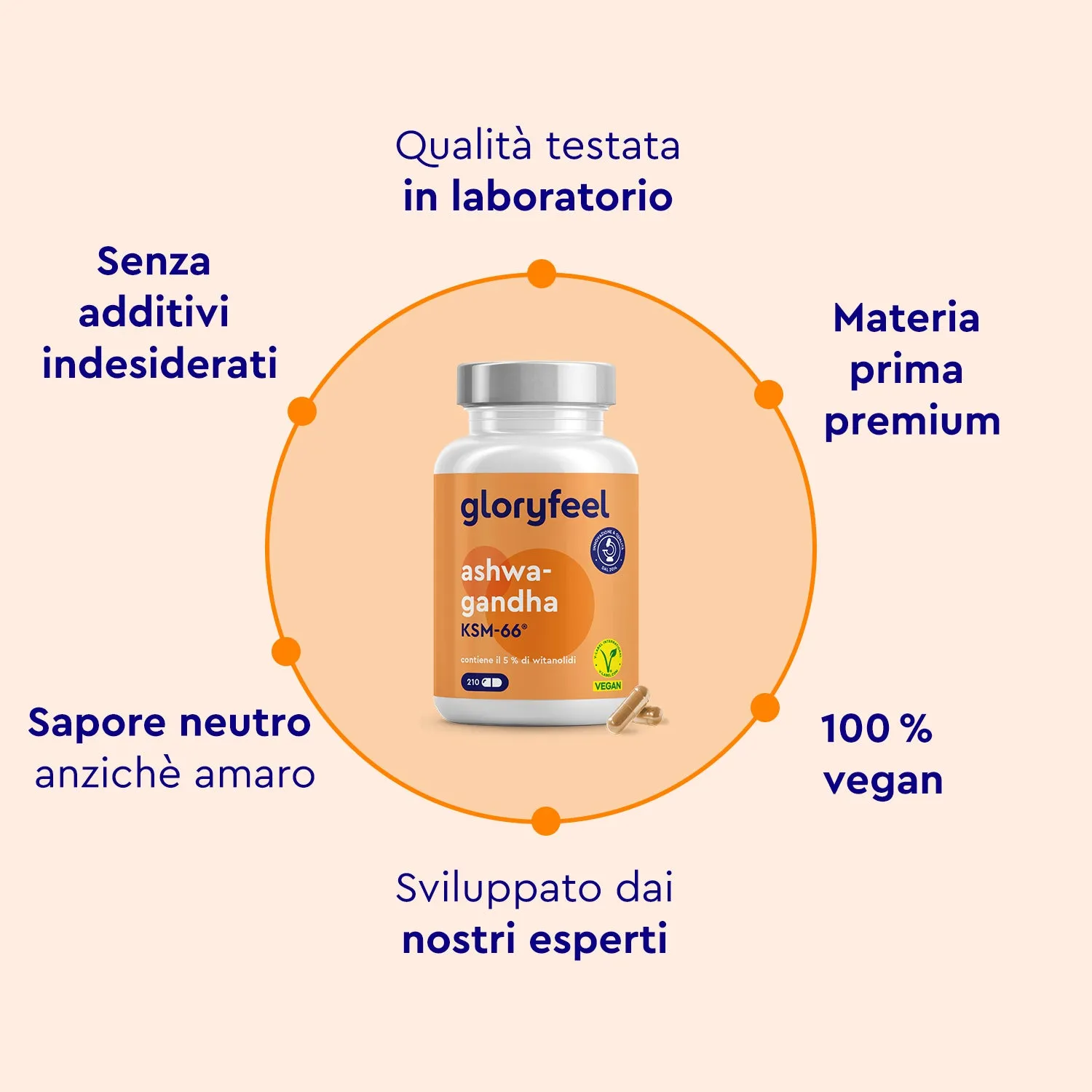 gloryfeel Ashwagandha KSM-66 capsule estratto radice