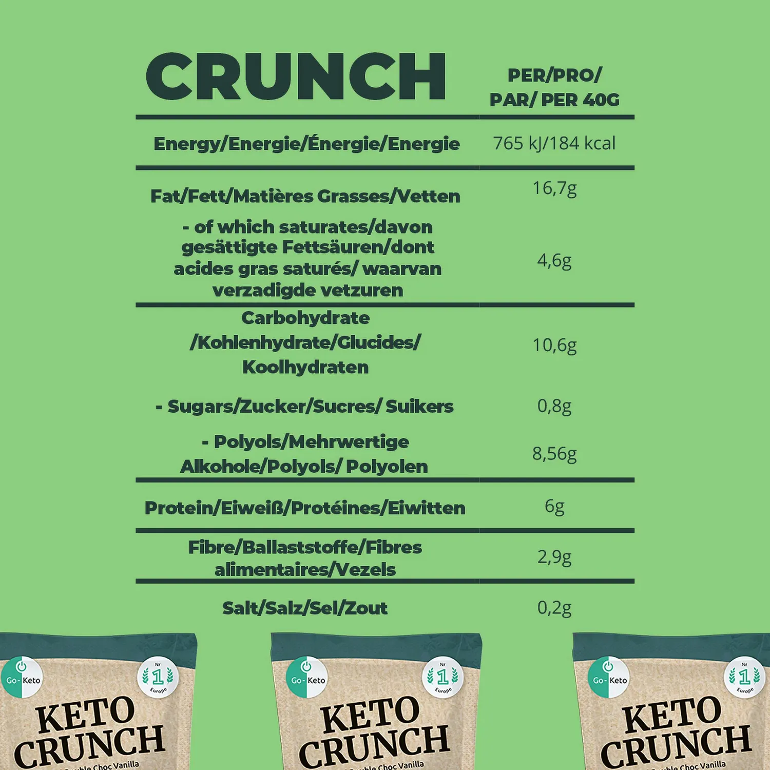 Go-Keto Crunch Almond Double Choc snack keto 10x40g bio
