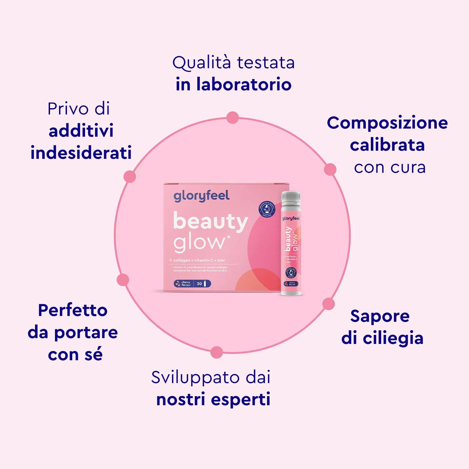 gloryfeel Beauty Glow Collagene Fiale Acido Ialuronico