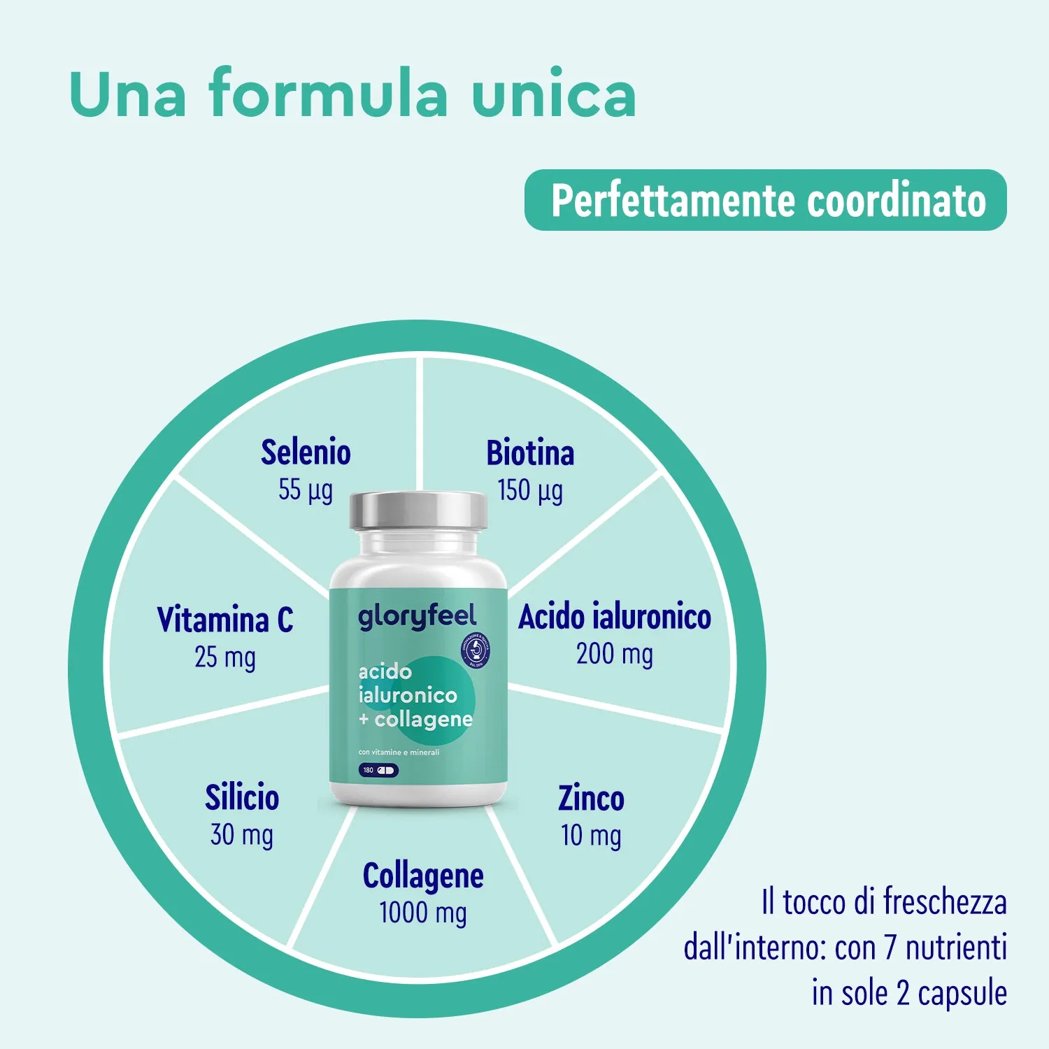 gloryfeel Acido Ialuronico Collagene capsule 180 pz beauty