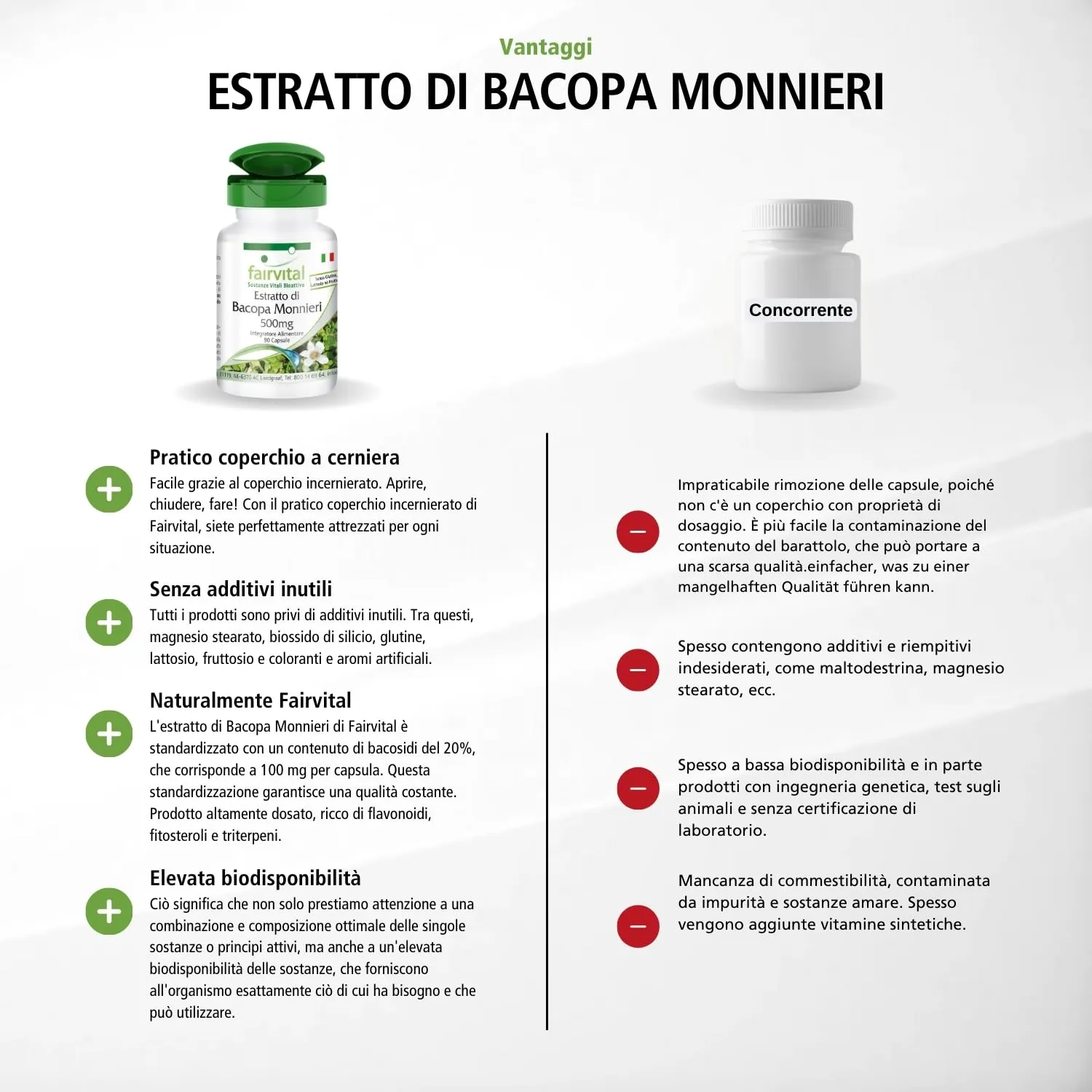 Fairvital Bacopa Monnieri 500 mg Capsule 90 pz Vegane