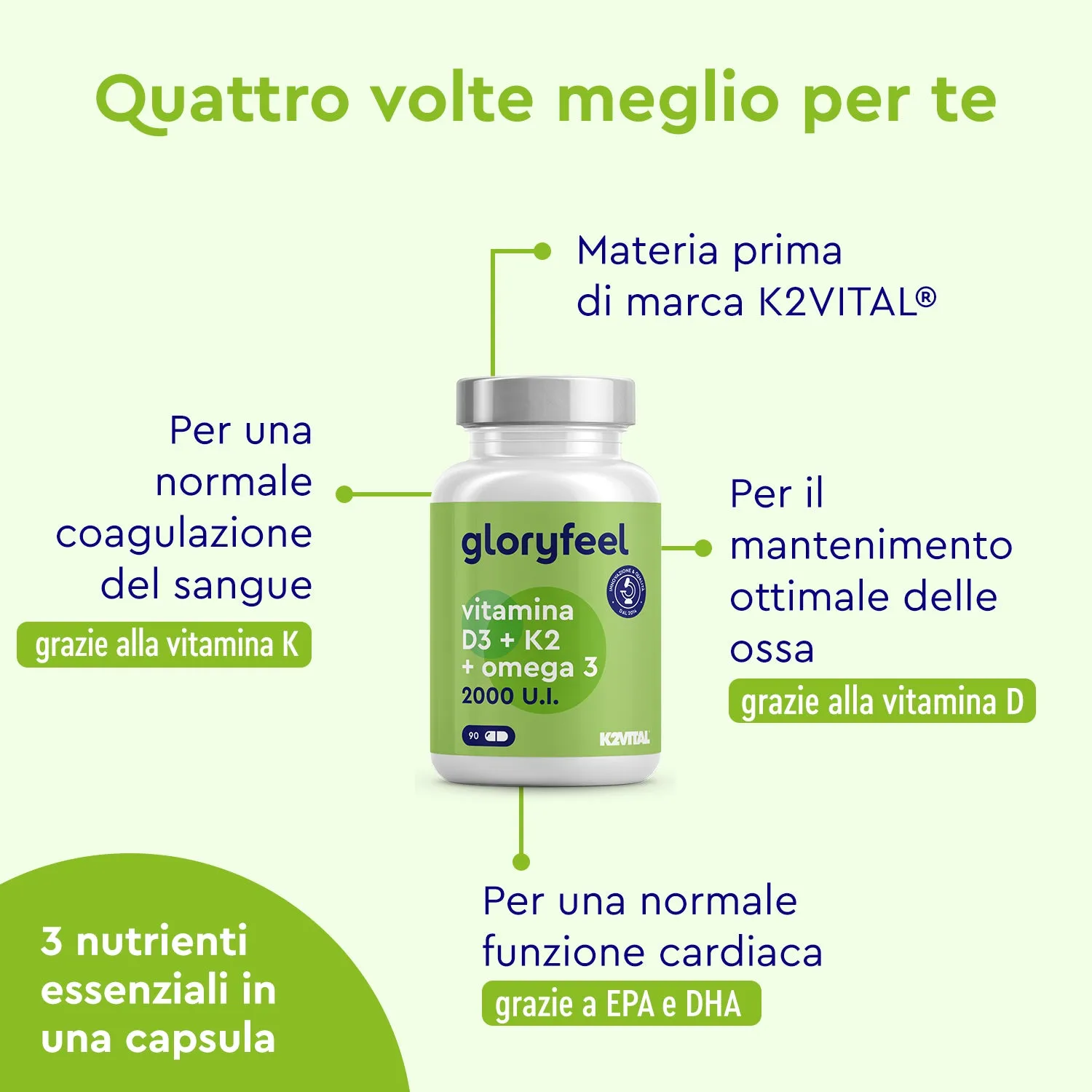 gloryfeel Vitamina D3 K2 Omega 3 capsule 90 softgel EPA DHA