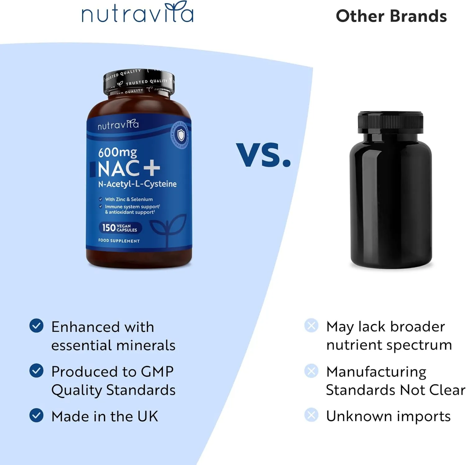 Nutravita NAC N-Acetilcisteina 600 mg capsule 150 pz