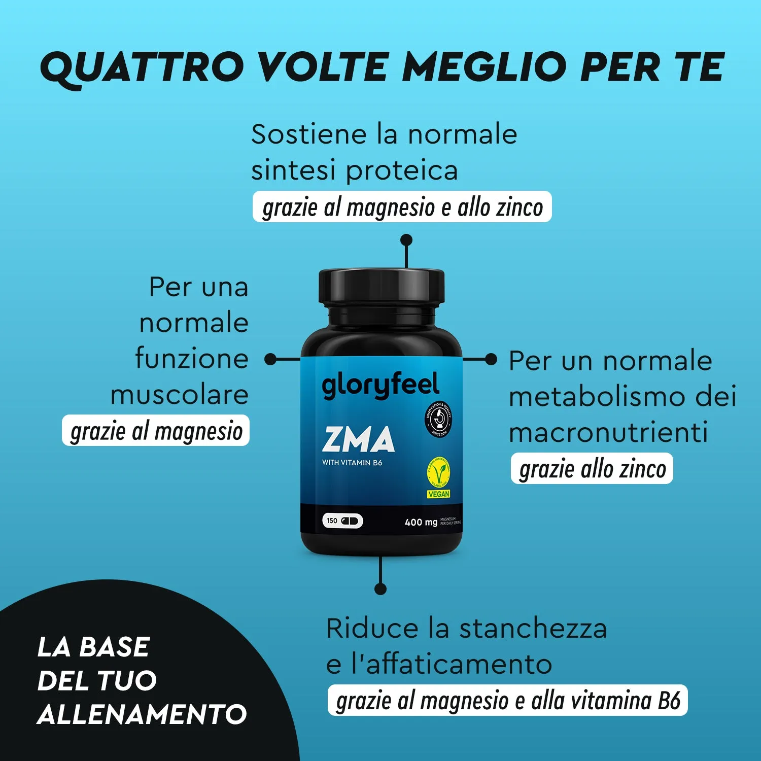 gloryfeel ZMA con vitamina B6 capsule magnesio e zinco